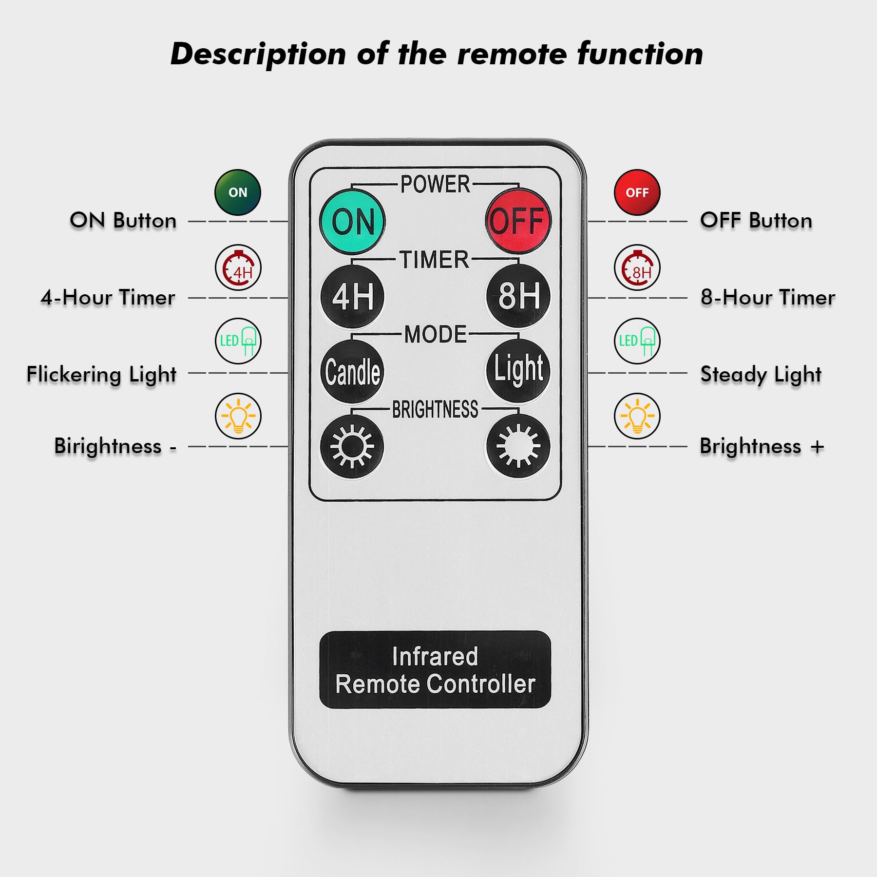 Rhytsing Gray Glass Battery Operated Led Candles With Remote, Flameless Candle Gift Set, Warm White Light   Include 6 Batteries