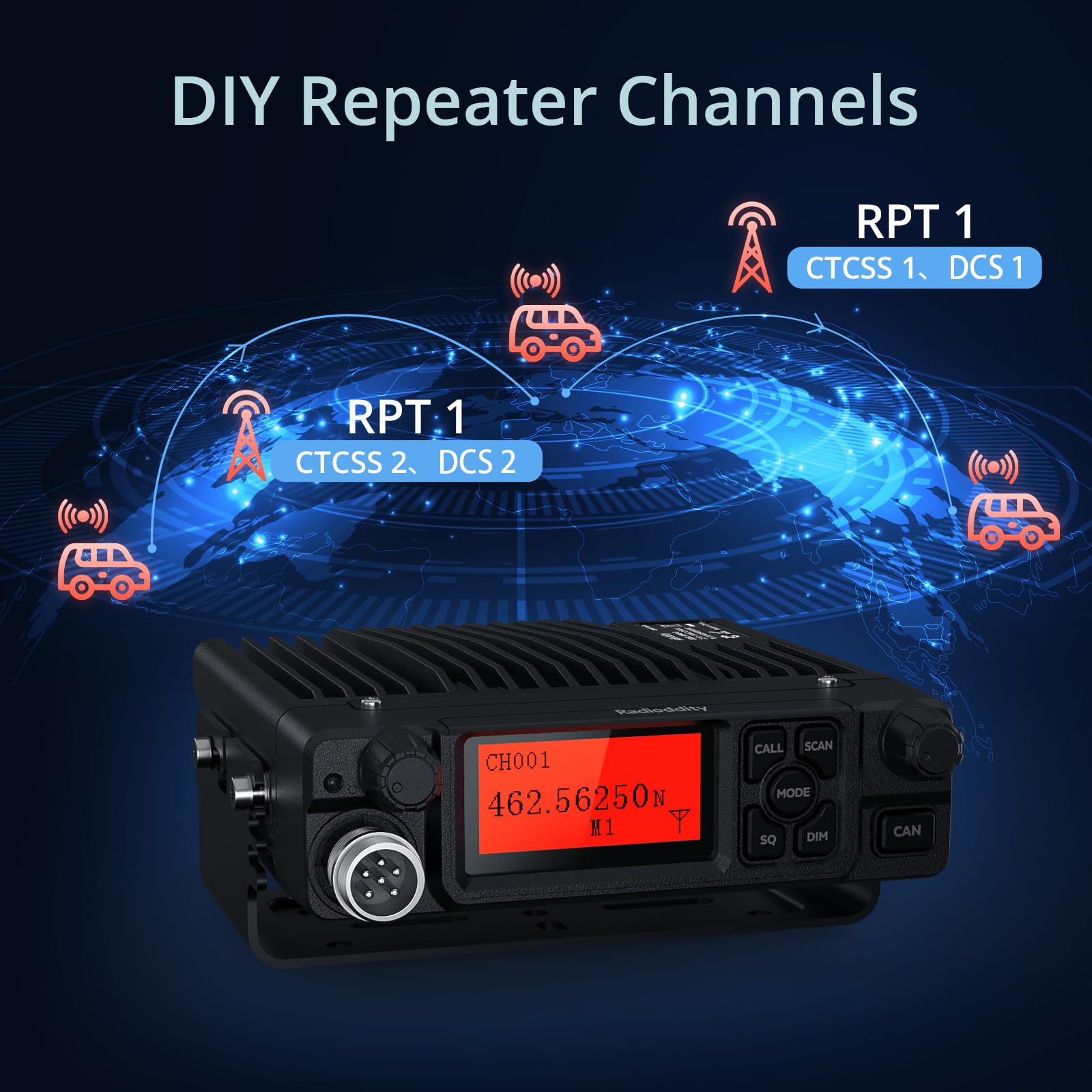 Radioddity Db40 G Gmrs Mobile Radio, 40 Watts Long Range Two Way Radio, Gmrs Repeater Capable, 199 Channels, Supports Uhf Scanni