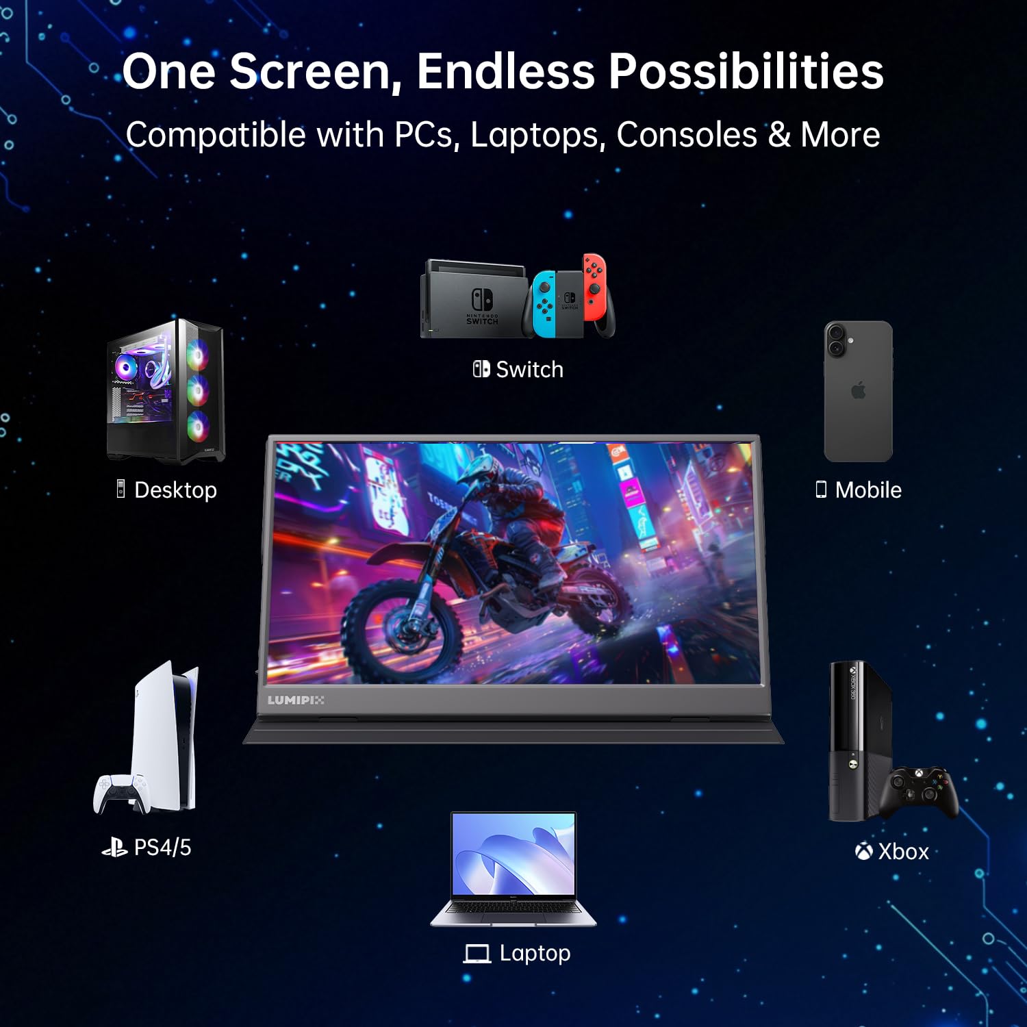 Lumipix Portable Monitor 15.6 Inch 1080P Fhd Ips Gaming Display Monitor With Usb-C & Hdmi, Ultra-Slim External Second Screen Wit