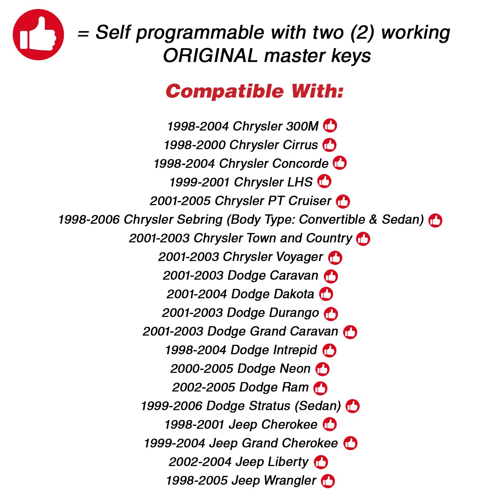 Keylessoption Transponder Chip Uncut Ignition Key Blank Replacement For Y160 (Pack Of 2)