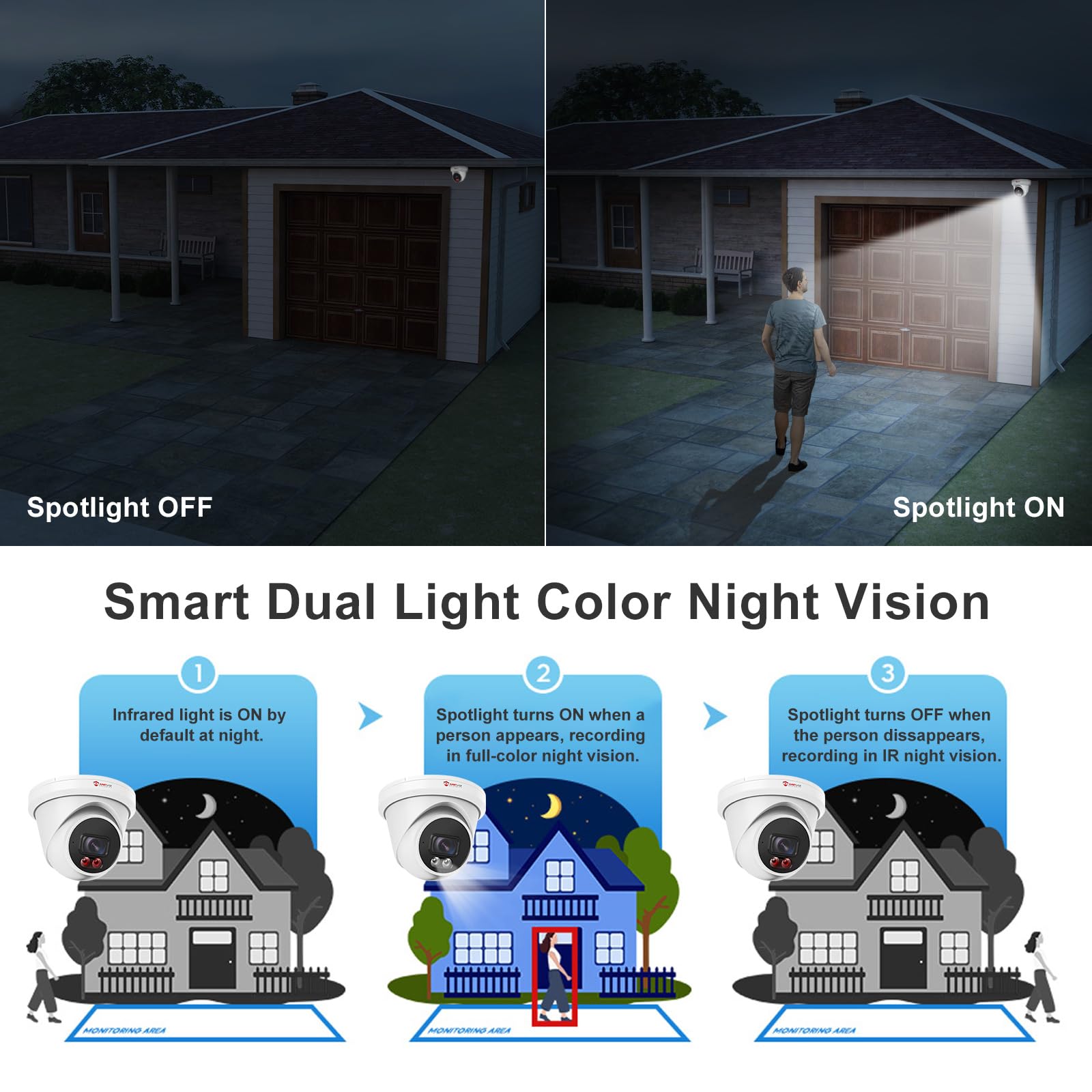 Anpviz 4Mp Poe Ip Camera, Turret Security Ip Camera Outdoor Indoor, Ai Human Motion Detection, Smart Dual Light Color Night Visi