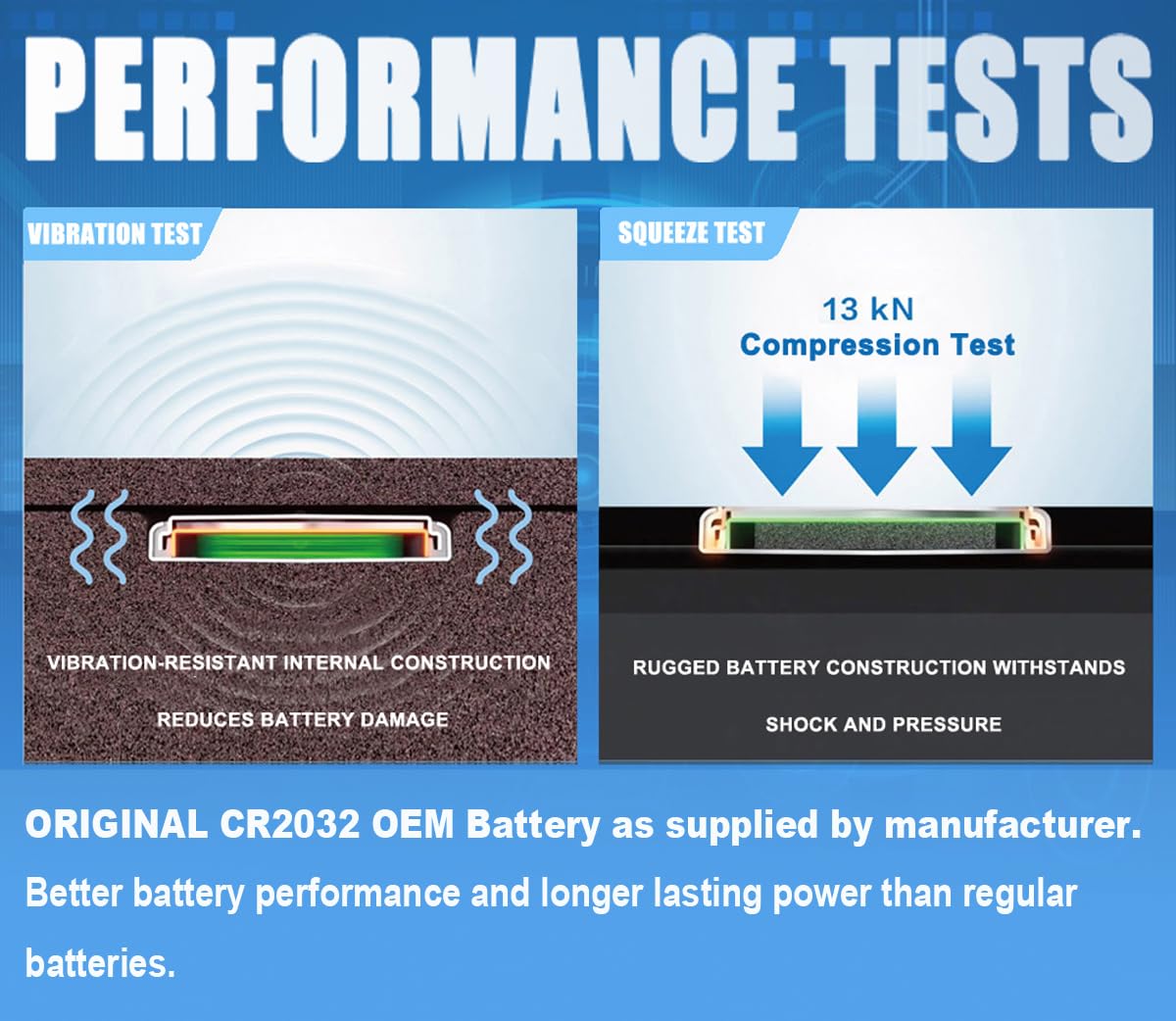 Cr2032 Key Fob Battery Replacement For Jeep Dodge Chrysler 300 Cherokee Challenger Dart Durango Grand Caravan Journey Ram Routan