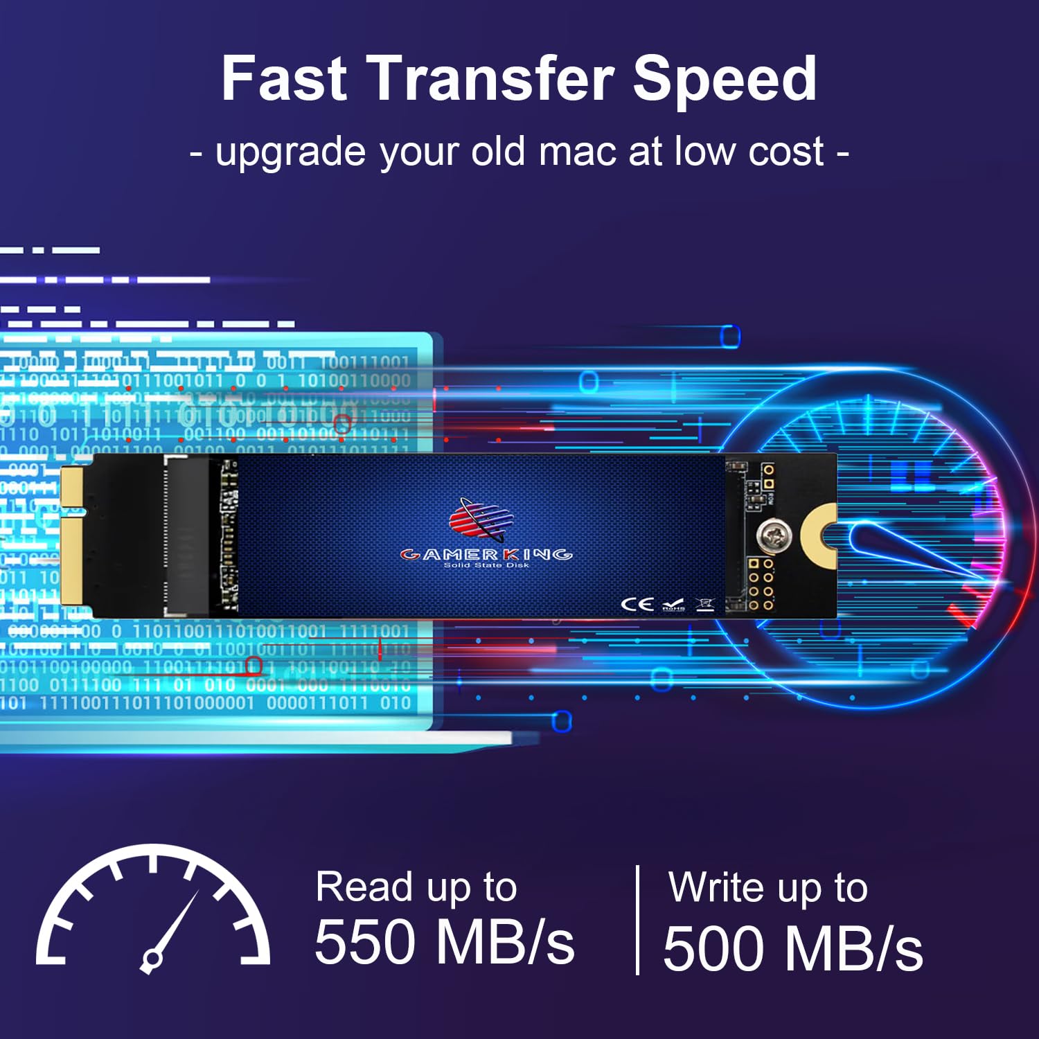Gamerking 512Gb Ssd For Mid 2012 Macbook Air A1466 (Emc 2558), A1465 (Emc 2559), High Performance Replacement Solid State Drive