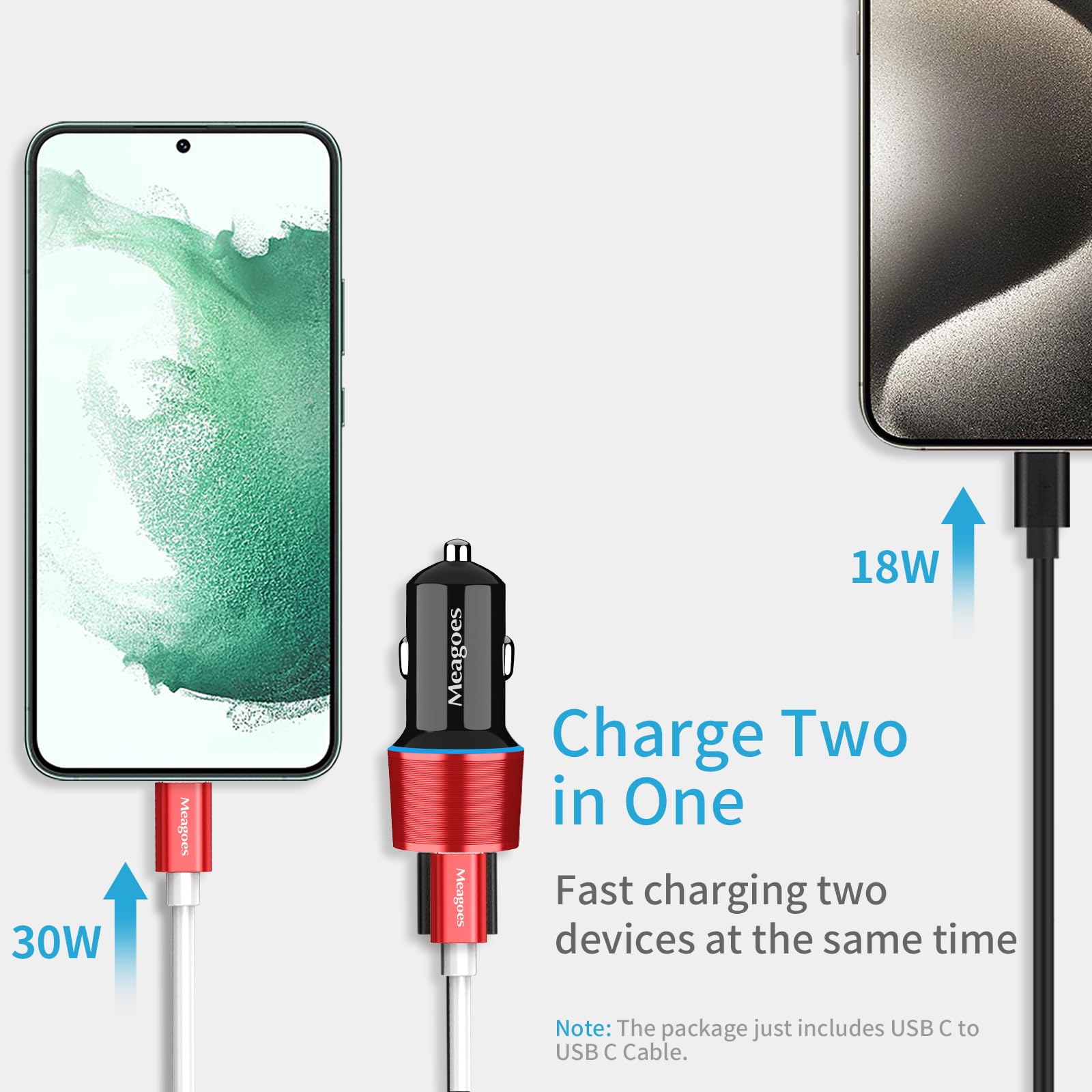 Meagoes Red Usb C Car Charger, 48W 2 Port Fast Charging Adapter With Pd&Qc3.0 Compatible For Iphone 16/15 Pro Max/Samsung Galaxy