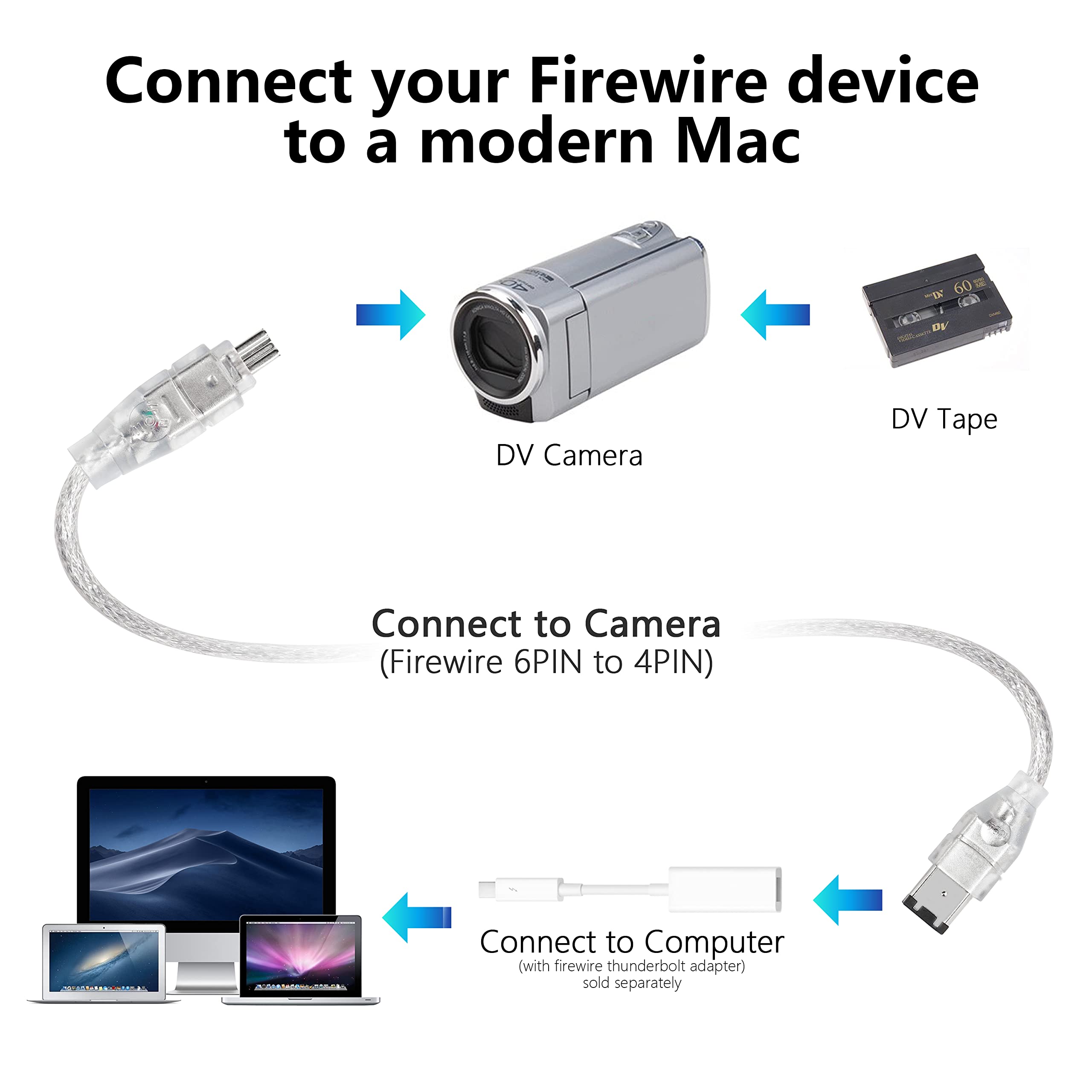 Yacsejao Firewire Dv Cable Ieee1394 6 Pin To 4 Pin Male To Male Ilink Adapter Cord Cable For Digital Camera(4.9Ft/1.5M)