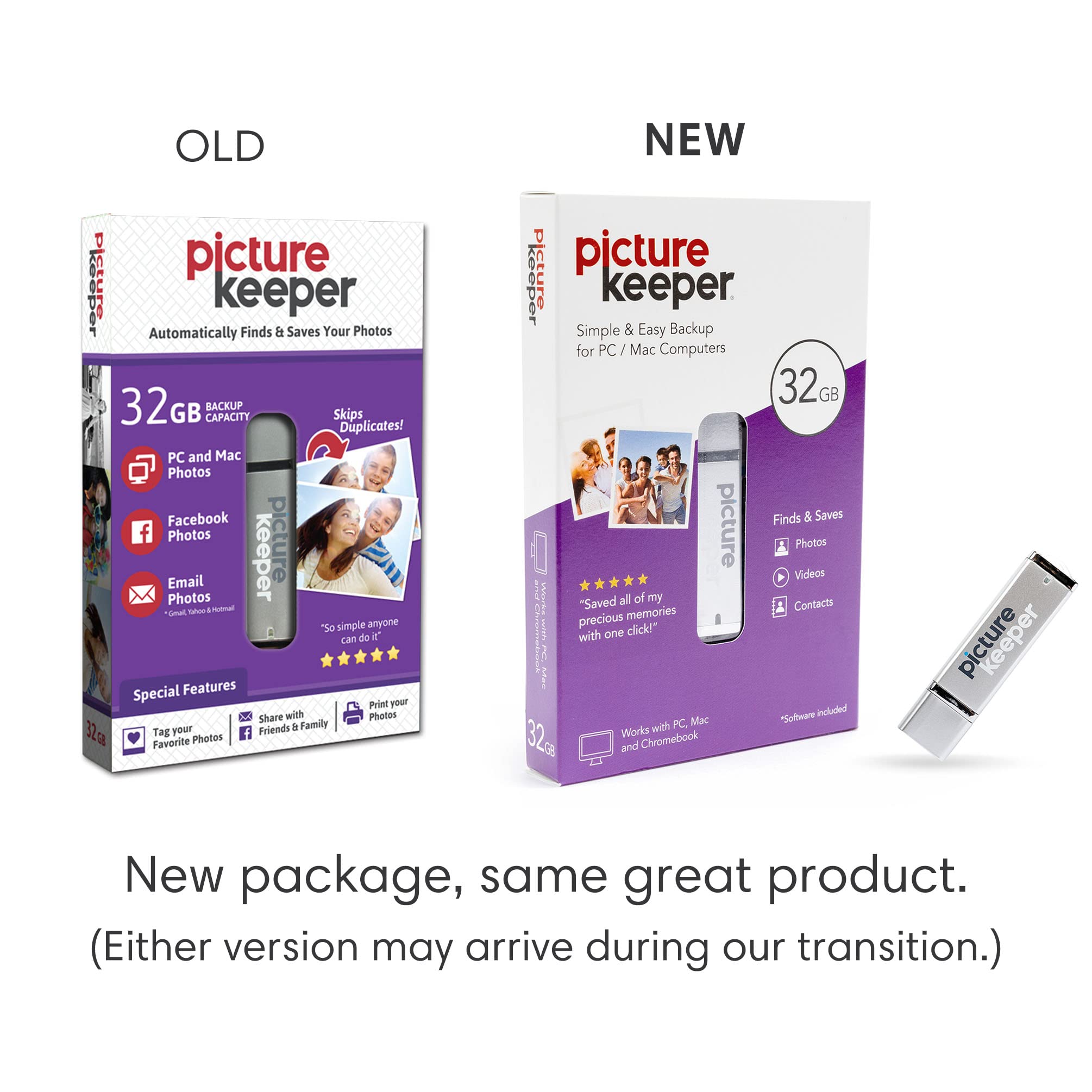 Picture Keeper Photo & Video Usb Flash Drive For Mac And Pc Computers, 32Gb Thumb Drive