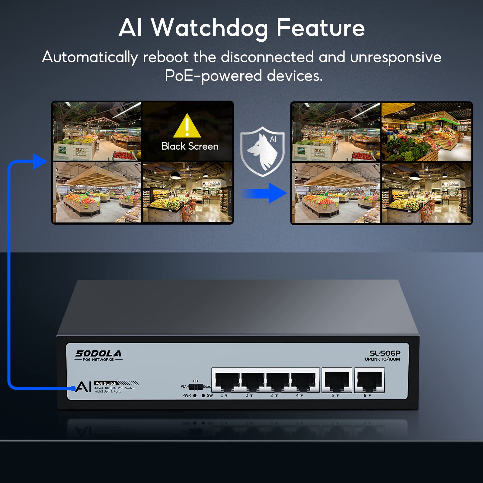Sodola 4 Port Poe+ Switch | 4 Poe+ Ports &2 Fast Ethernet Uplink,65W 802.3Af/At, Extend Function, Fanless Metal,Plug & Play Unma