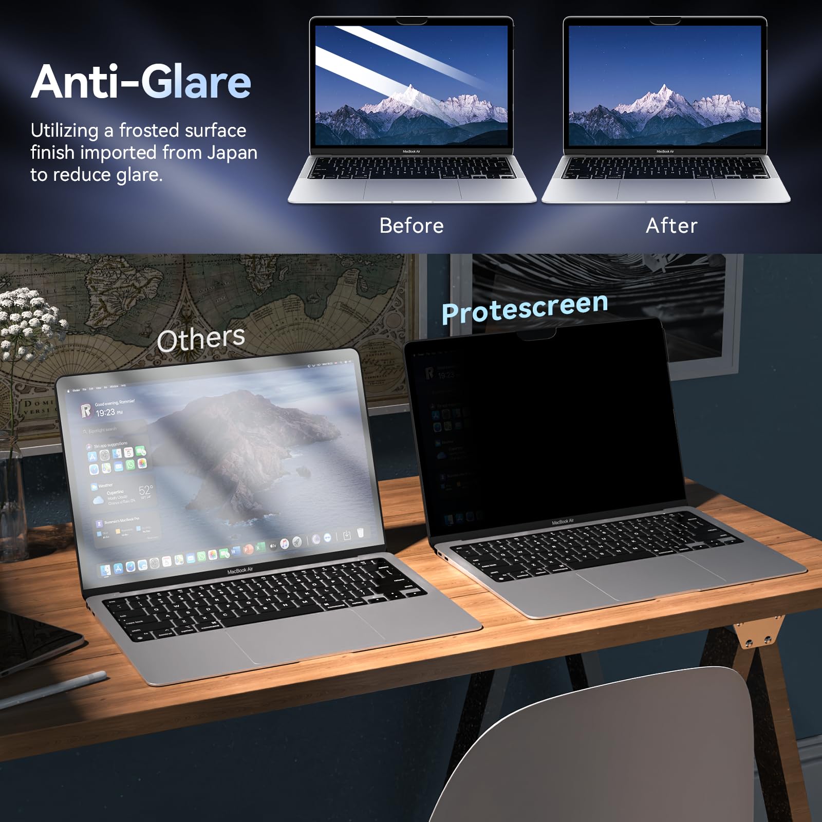 Privacy Screen Macbook Pro 13 Inch(2016 2022, M1, M2)/Macbook Air 13 In(2018 2021,M1),Easy On/Off Removable Anti Glare Blue Ligh