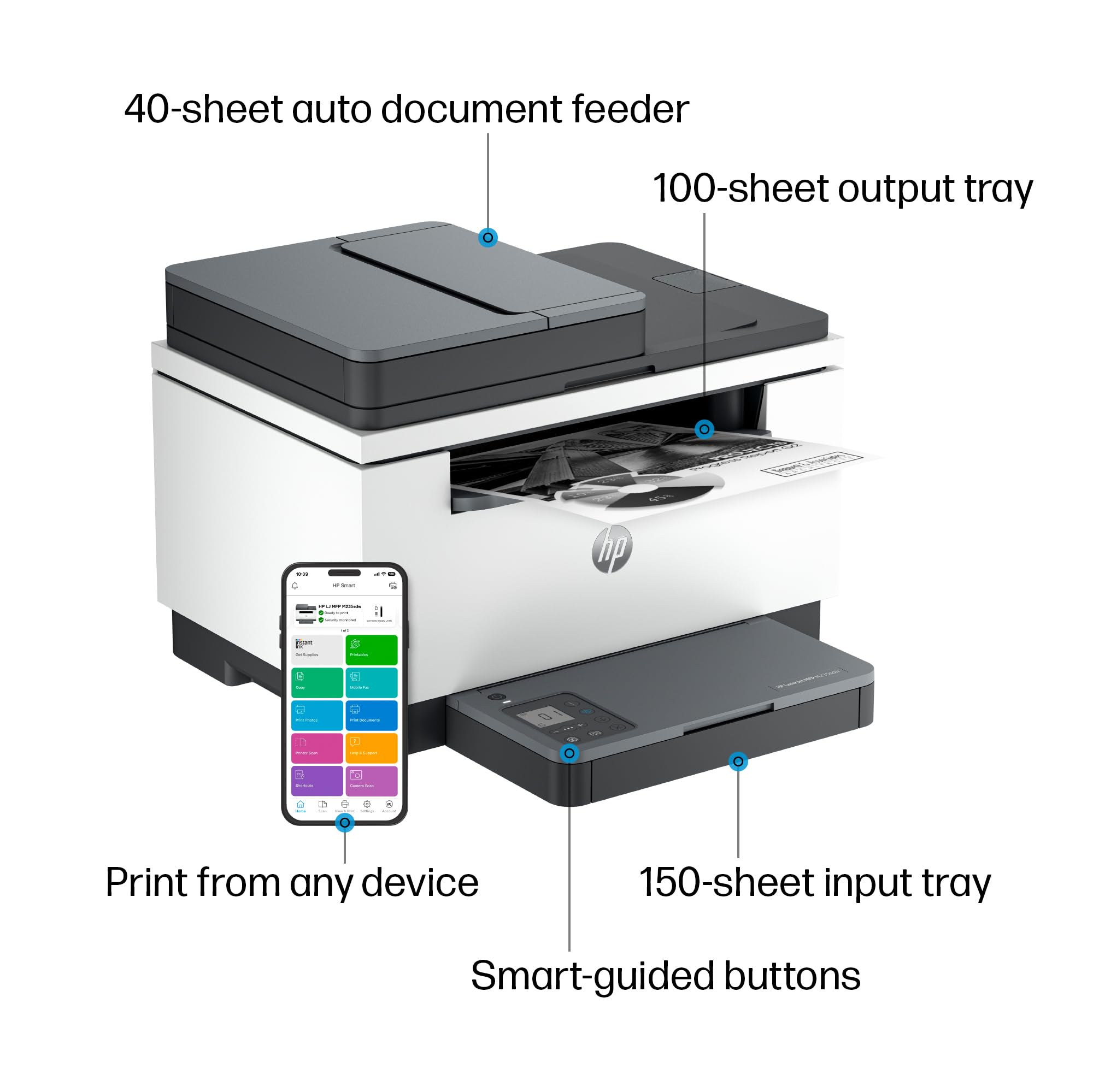 Hp Laserjet Mfp M235Sdw All-In-One Laser Wireless Printer, Scan/Copy, Black & White, Duplex, Best For Office