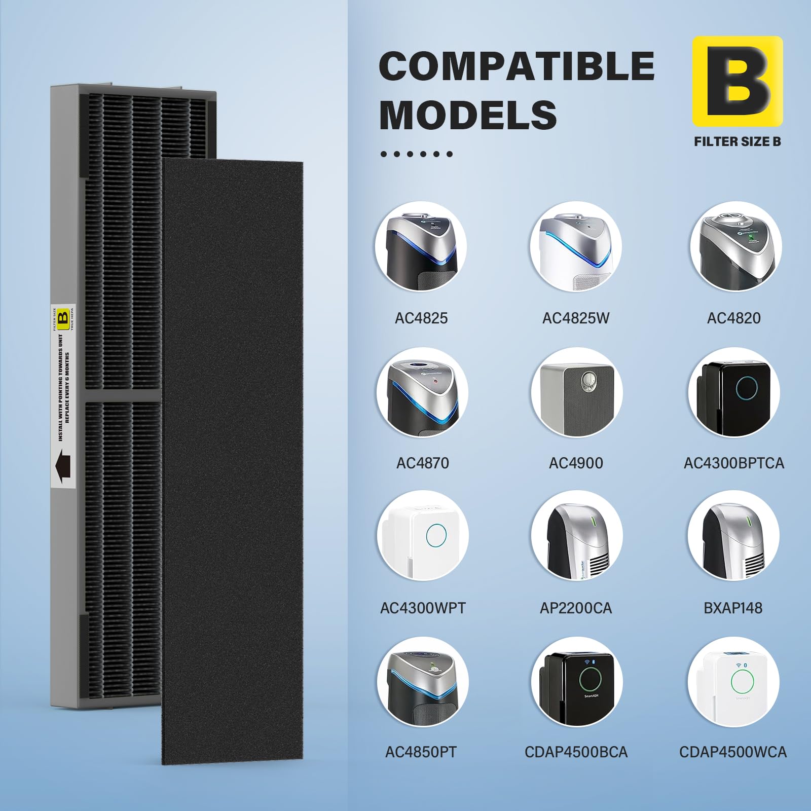 Fmdzfl Filter B Smoke Clear Hepa Replacement Compatible With Ac4825 Ac4300 Ac4800 Ac4900 Ac4850, 2 True Hepa Filters & 6 Activat