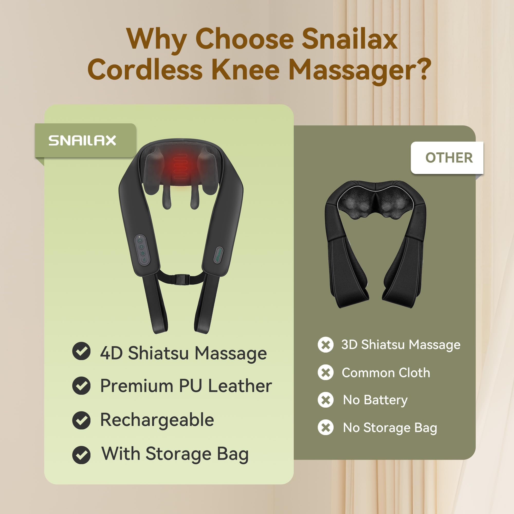 Snailax Neck Massager For Pain Relief Deep Tissue, Neck Massager With Heat, Fsa Hsa Eligible, Cordless Massager For Neck And Sho