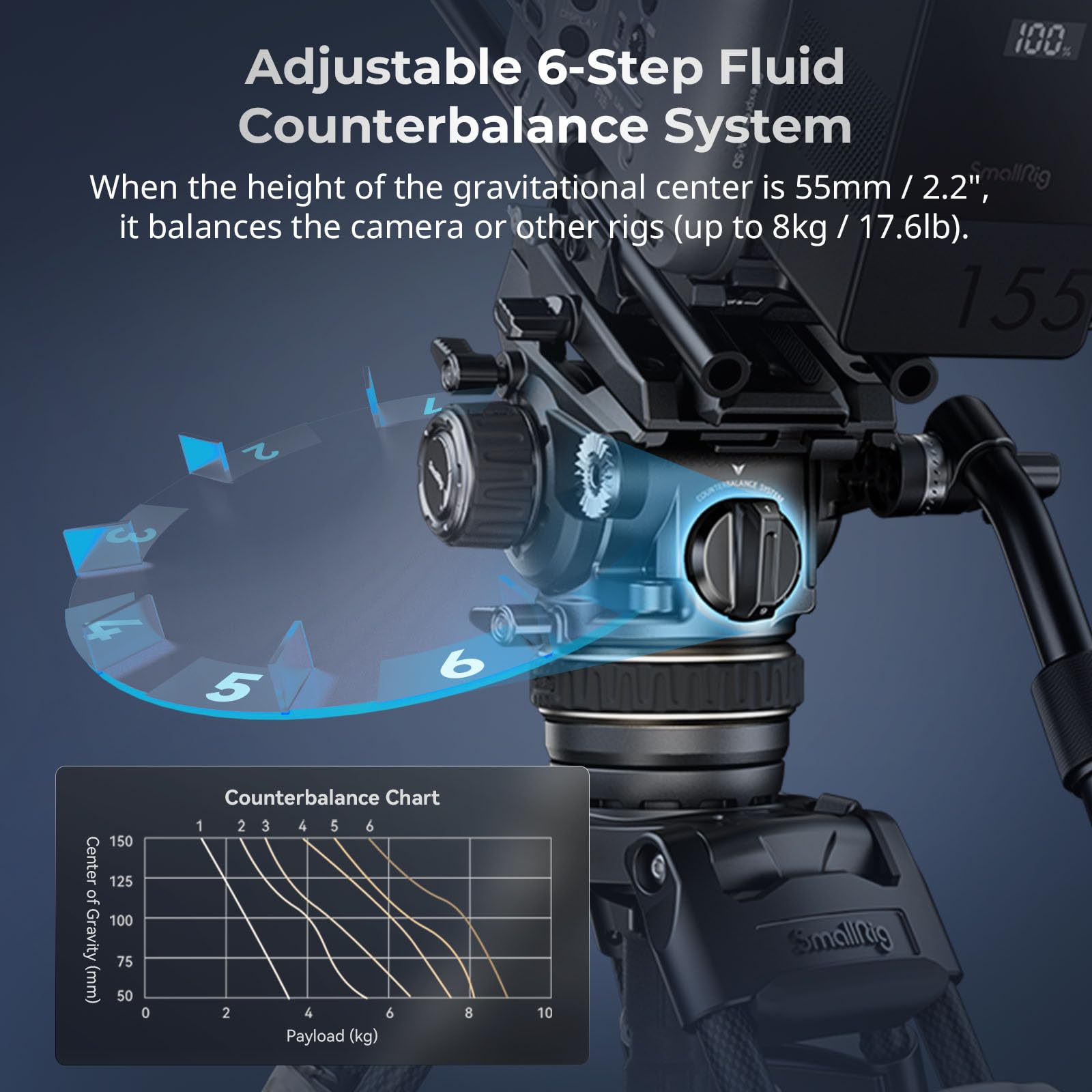 Smallrig Ad-120 Freeblazer Counterbalance Carbon Fiber Video Tripod Kit, 77 Video Tripod With 6-Step Counterbalance, Adjust Step