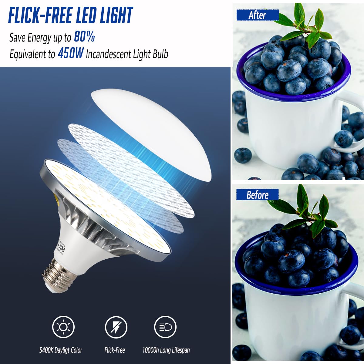 Softbox Lighting Kit, Niceveedi 16'' X 16'' Softbox Photography Lighting Kit With 63    Tripod Stand & 5400K 450W Equivalent Led