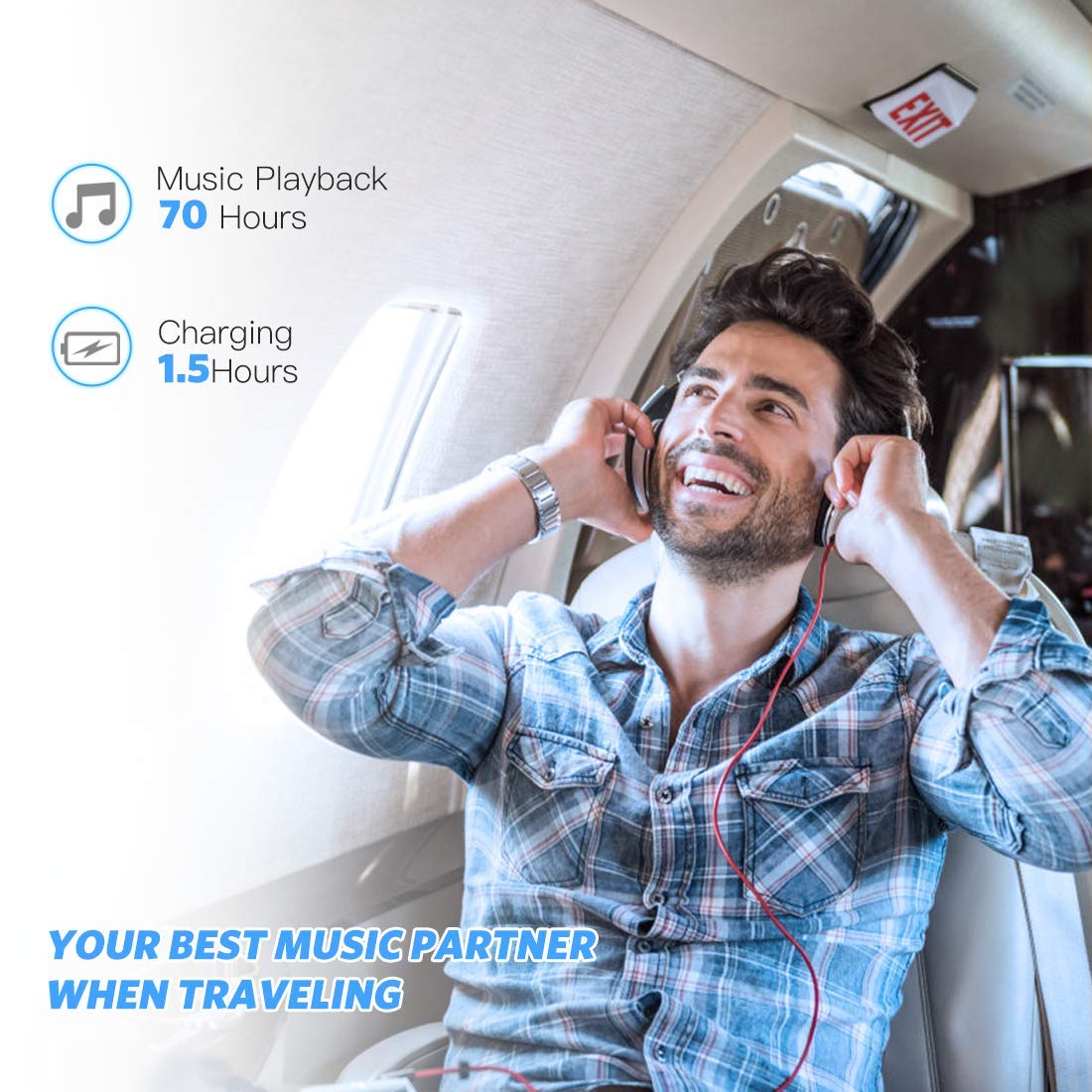 Agptek A02S 16Gb Mp3 Player, 70 Hours Playback Lossless Sound Music Player, Supports Up To 128Gb, Dark Blue