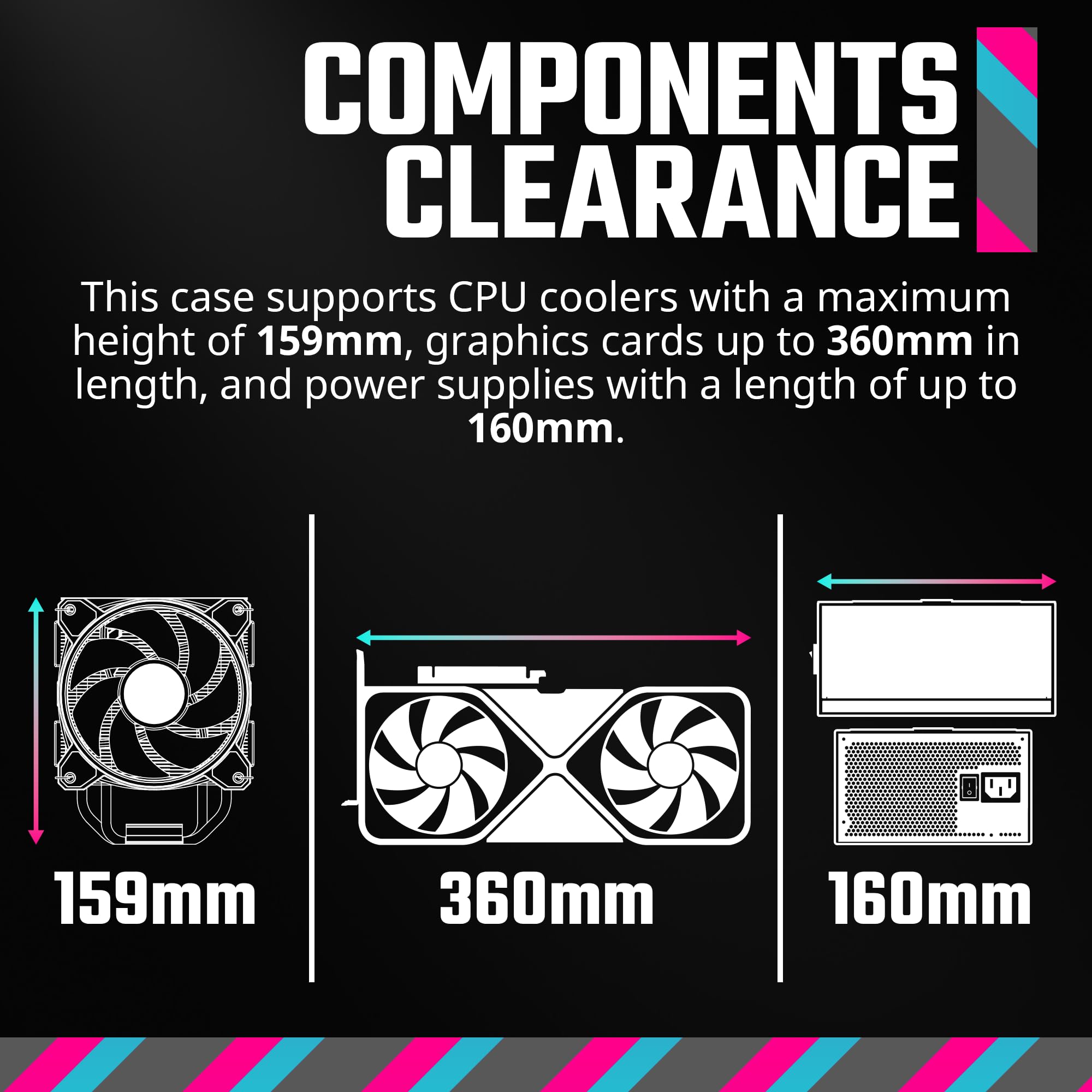 Cooler Master Q300L V2 White Micro Atx Tower, Magnetic Patterned Dust Filter, Usb 3.2 Gen 2X2 (20Gb), Tempered Glass, Cpu Cooler