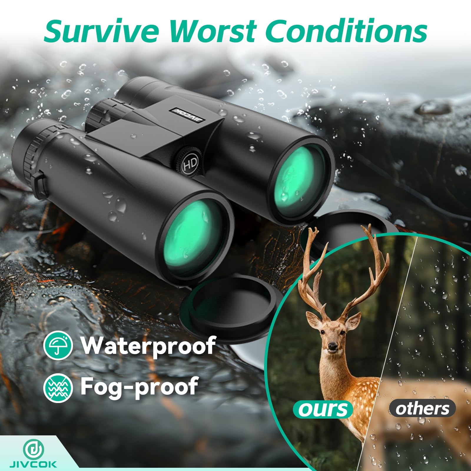 30X52 Binoculars For Adults - Hd High Powered Binoculars With Phone Adapter And Tripod, Waterproof & Large View Telescope For Bi