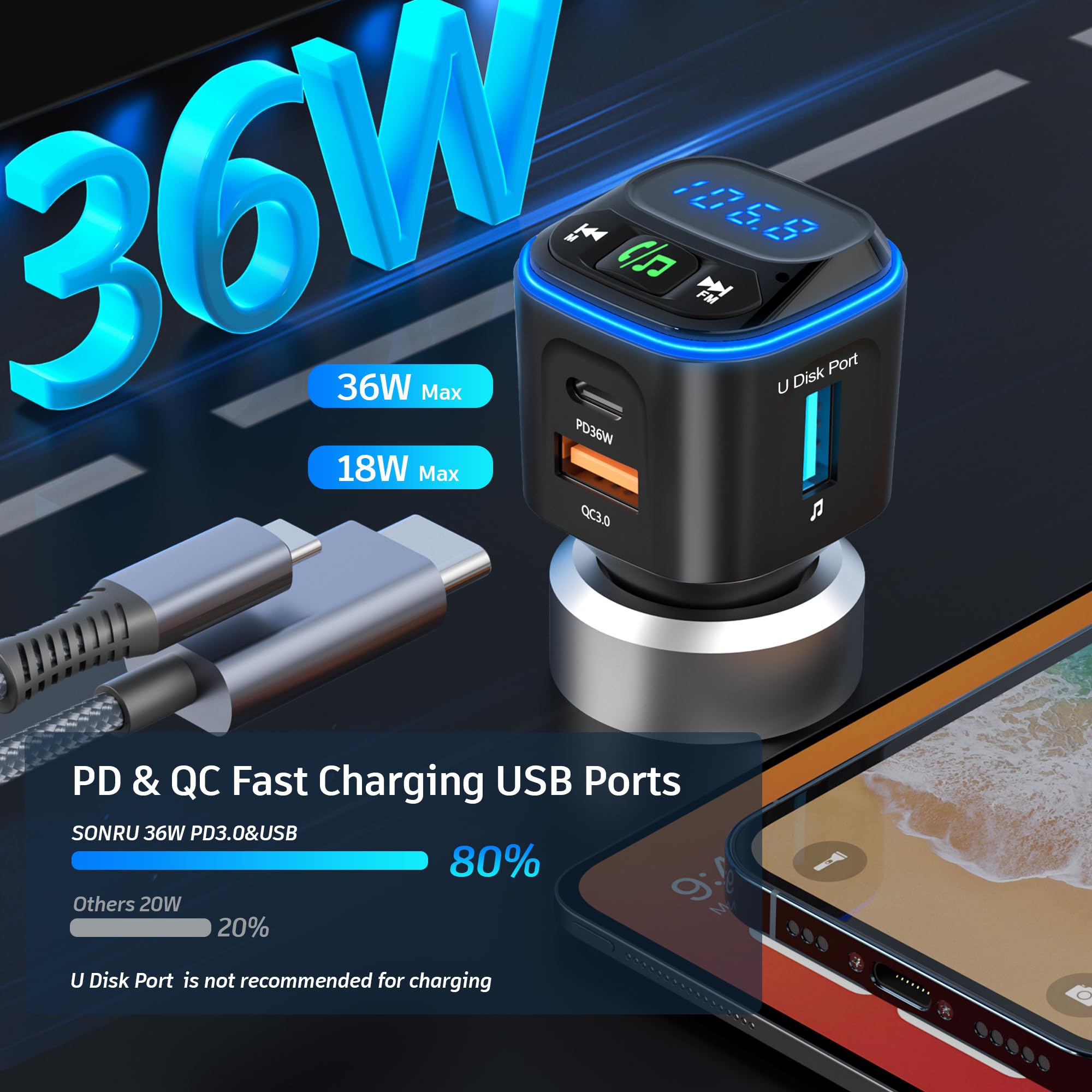 Sonru Bluetooth 5.3 Fm Transmitter Car Adapter [Pd36W & Qc18W] [Fast Charging] Wireless Radio Adapter Hifi Bass Sound Hands Free
