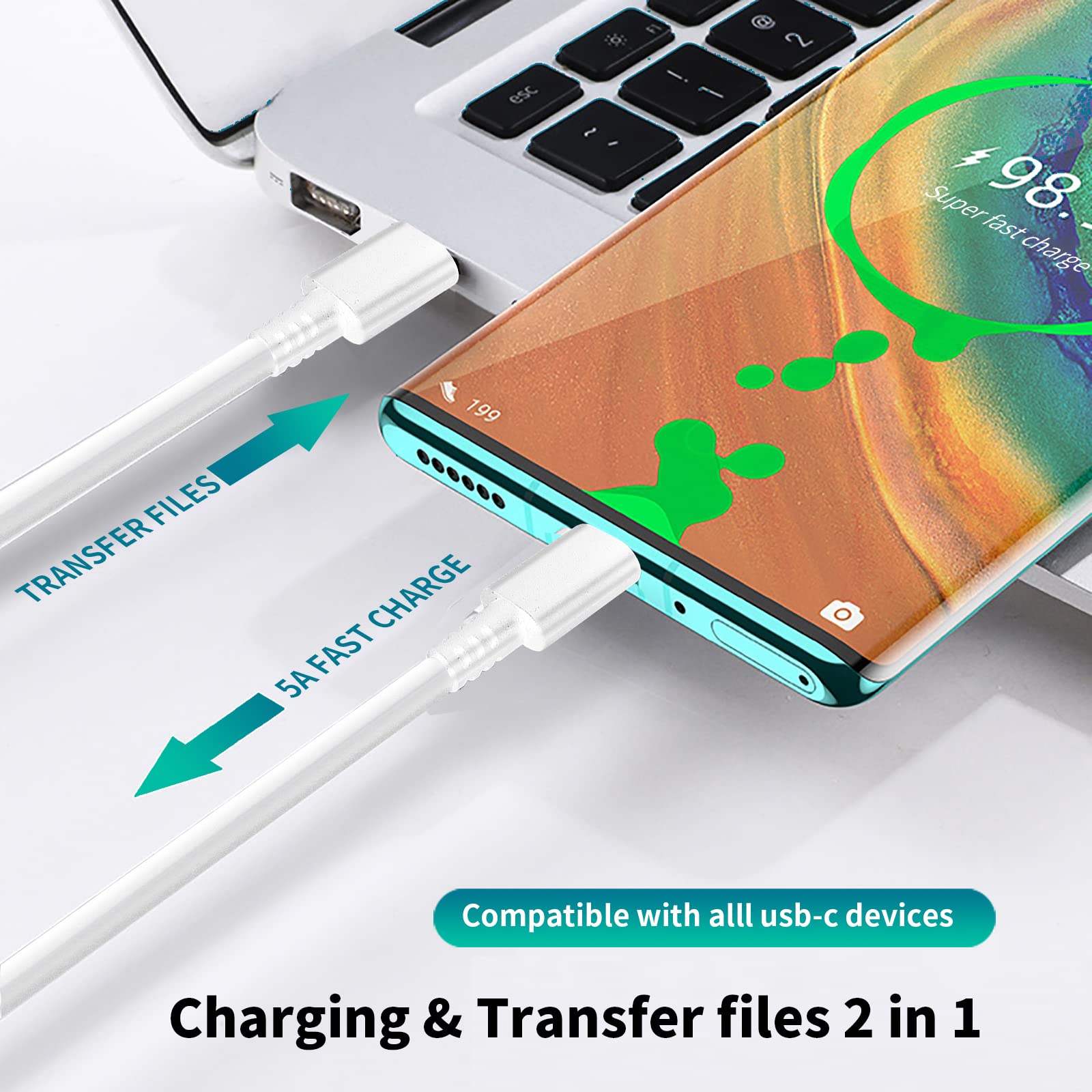 Samsung 45W Usb C Fast Charging Wall Charger, Super Fast Charger Type Usb C 45W Samsung Galaxy Tab S7/S7+/S8/S8+/S8/S22 S21 S20