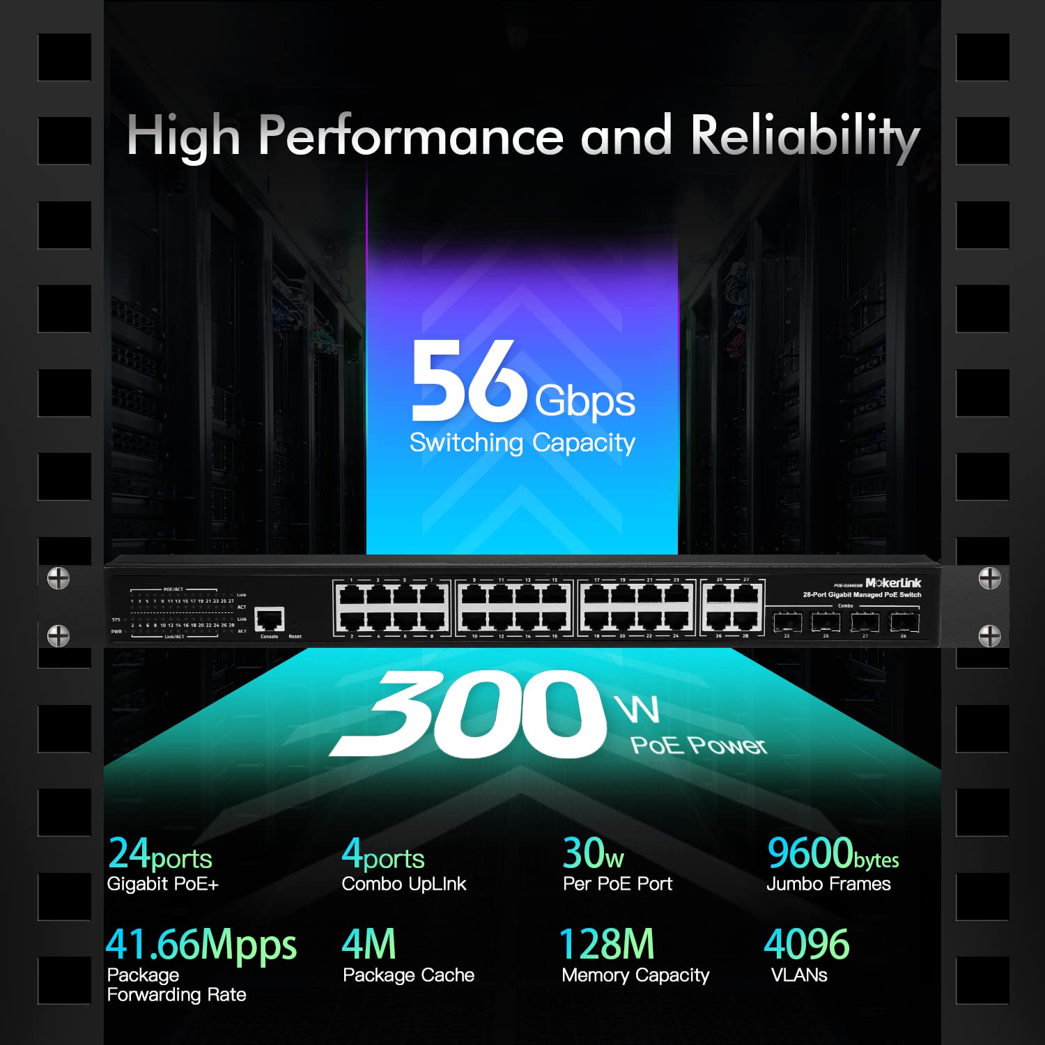 Mokerlink 24 Port Poe Gigabit Managed Switch, 4 Ge Uplink, 4 Combo Sfp, 300W Ieee802.3Af/At, L2+ Smart Managed, Rackmount Fanles