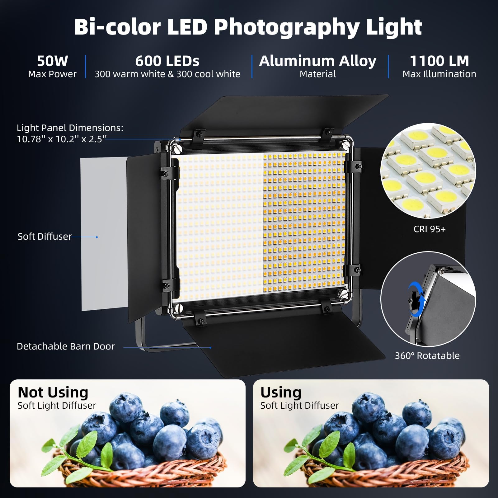 Greatlpt 50W 600 Led Photography Lighting With App Control & Stand Kit, 3200K 5600K Dimmable Cri 96+ Tlci 97+ Cqs 96+, 1800 Lux/