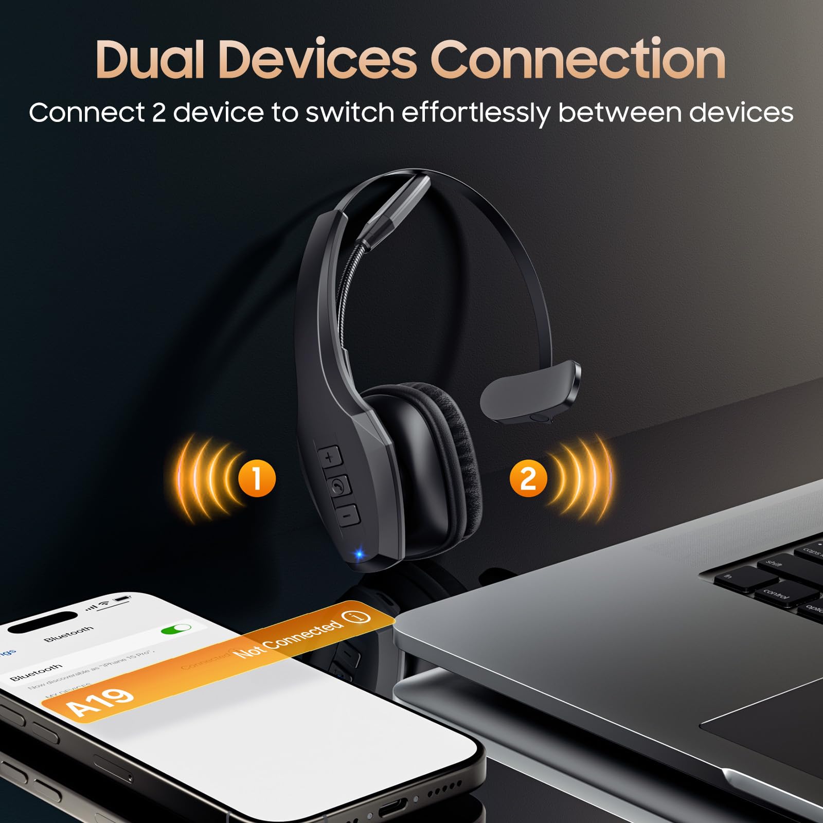 Trucker Bluetooth Headset, Wireless Headset With Mic, Bluetooth Headset With Dual Noise Cancelling Microphone & Mute Button, 55H