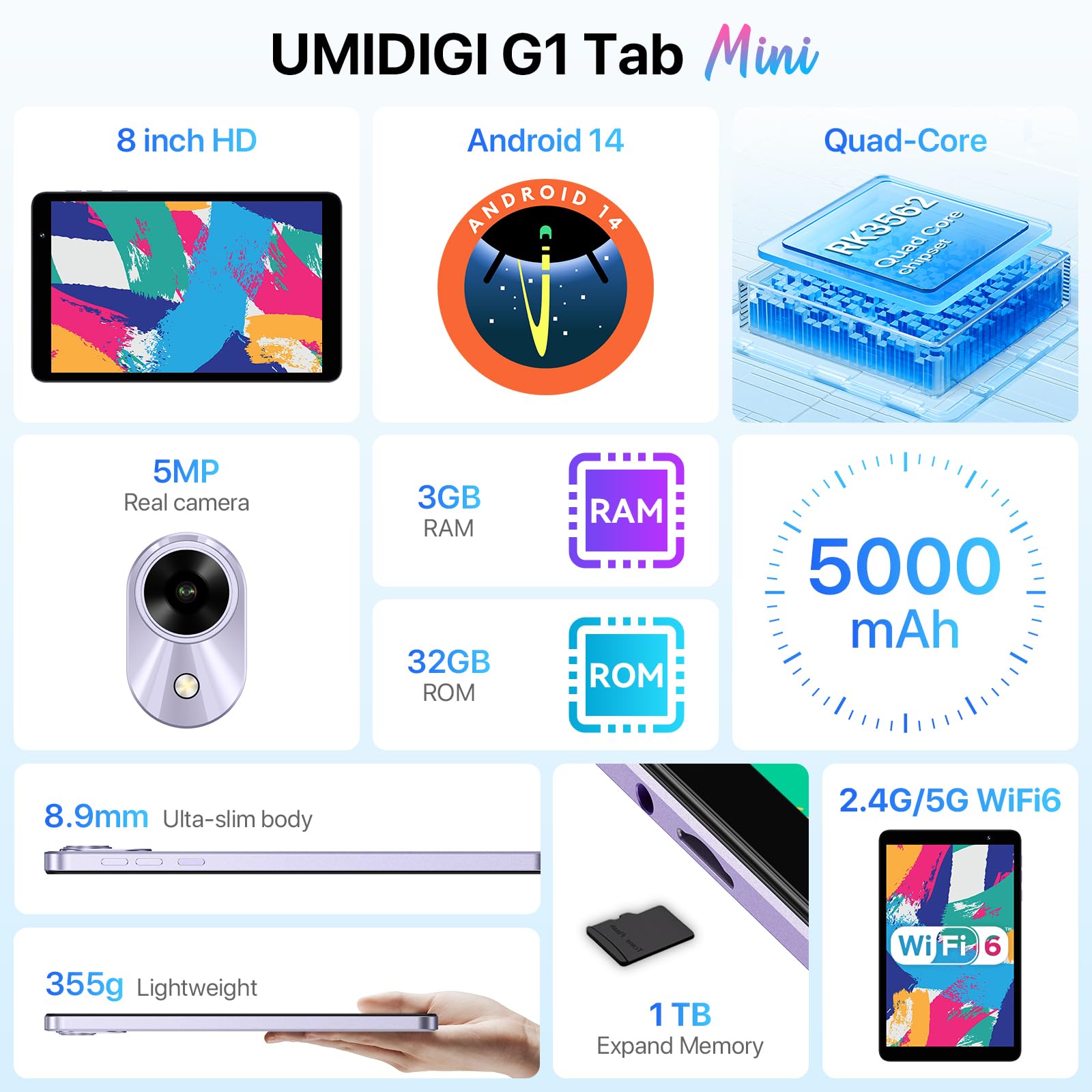 Umidigi G1 Tab Mini Android 14 New Tablet 2024, 7(3+4)Gb+32Gb 1Tb Expand, Wi Fi 6 Model, 8 Inch Tablet With Quad Core Processor Up To 2.0 Ghz, 5000Mah, Dual Camera, Bt, 1280*800 Hd Ips Touch Screen