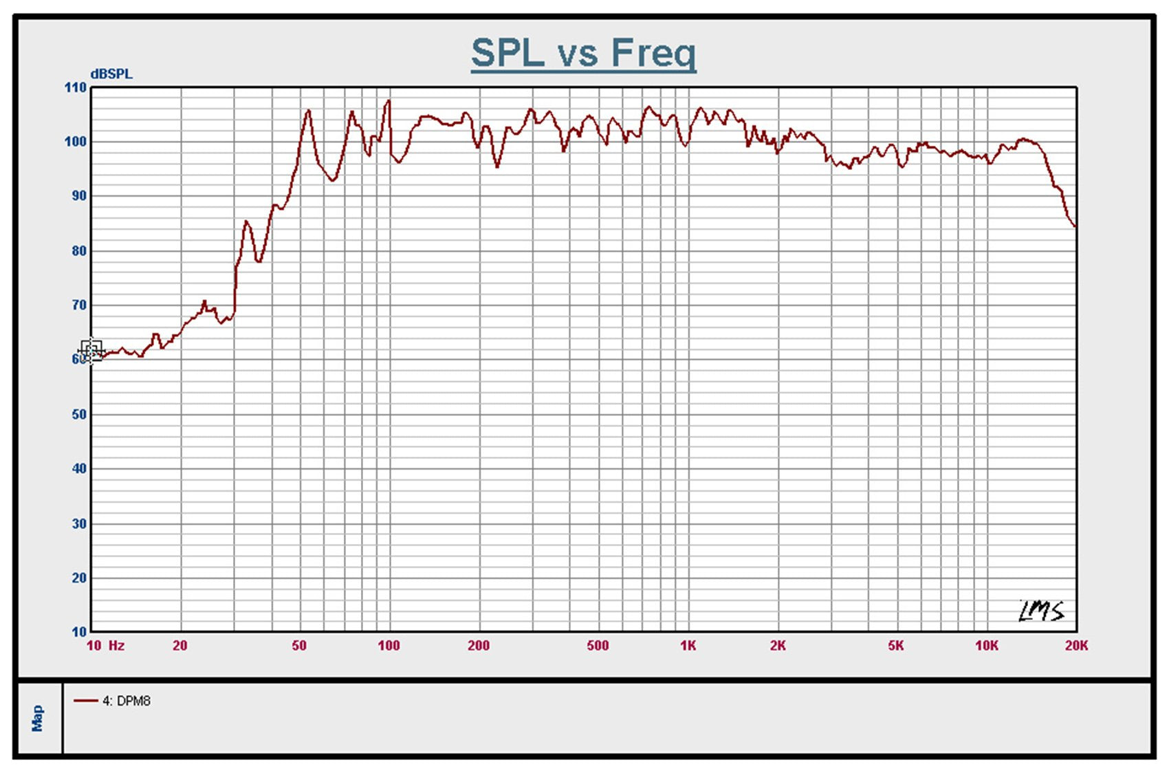 Rockville Dpm8B 8'' 2 Way 300W Black Active/Powered Studio Monitor Speaker