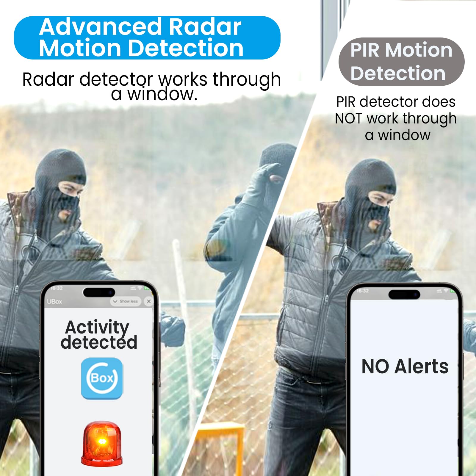 Javiscam 4G No Wifi Security Camera, Cellular Security Camera, Sim Inserted, 2K Qhd Indoor Camera, Radar Motion, 20-Day Standby