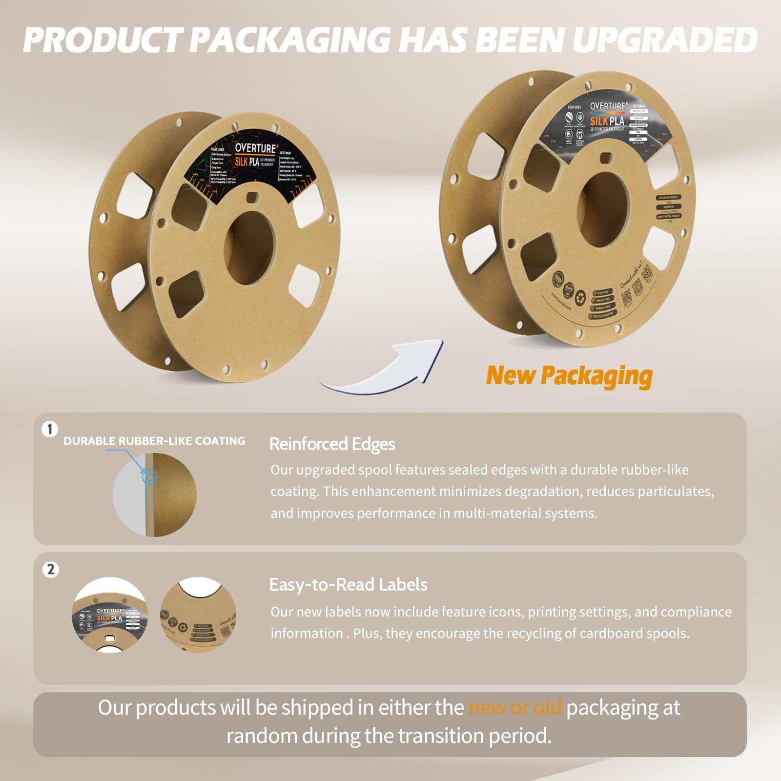 Overture Silk Filament Pla 1.75Mm Clog Free Shiny 3D Printer Consumables, 1Kg Spool (2.2Lbs), Dimensional Accuracy +/  0.02 Mm,