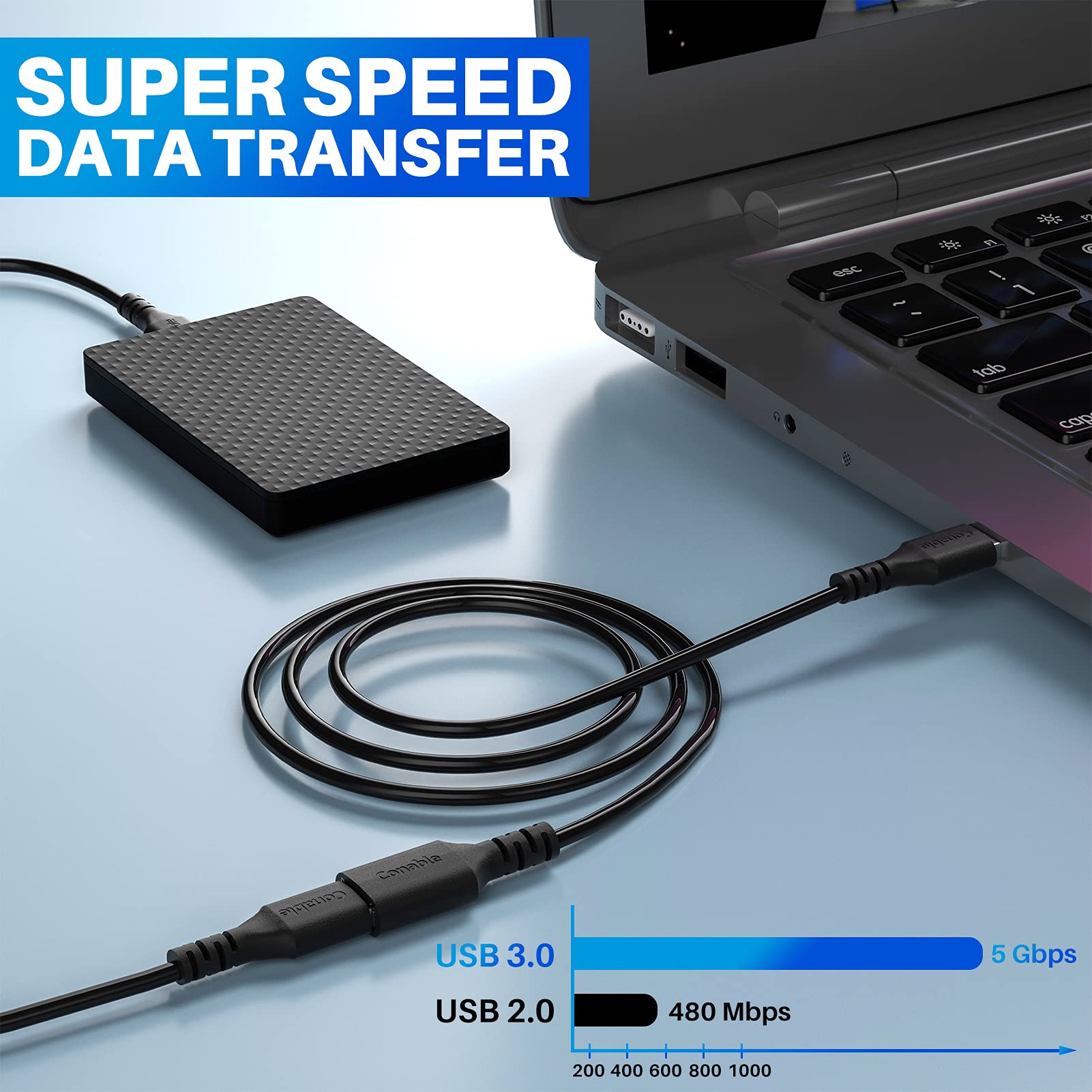 3 Pack Usb 3.0 Extension Cable 2 Ft, Short Usb A Male To Female Extender Cord, 5Gbps Data Transfer For Webcam, Printer, Keyboard