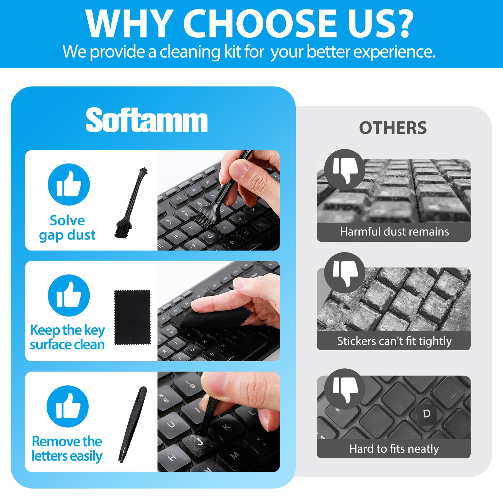 English Keyboard Stickers [5 In 1],Super Clear Large Print Bold White Letters On Black Background English Us Keyboard Letter Sti