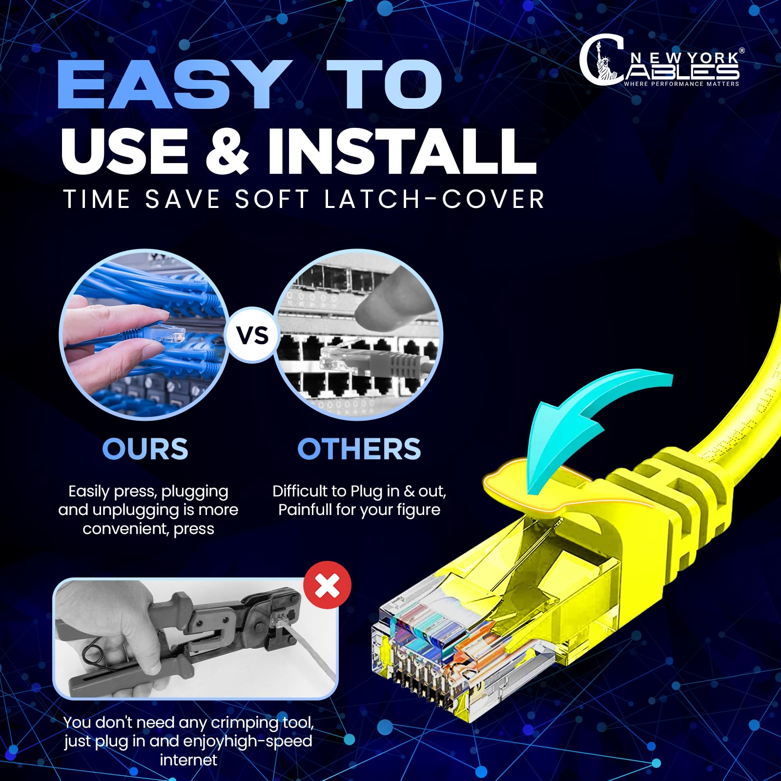Newyork Cables Cat6 Ethernet Patch Cable 1 Ft (5 Pack), Snagless Cat6 Patch Cables For Data Centers, 10Gbps, 550Mhz Ethernet Cord, Bare Copper Network Patch Cables For Home And Enterprise  Yellow