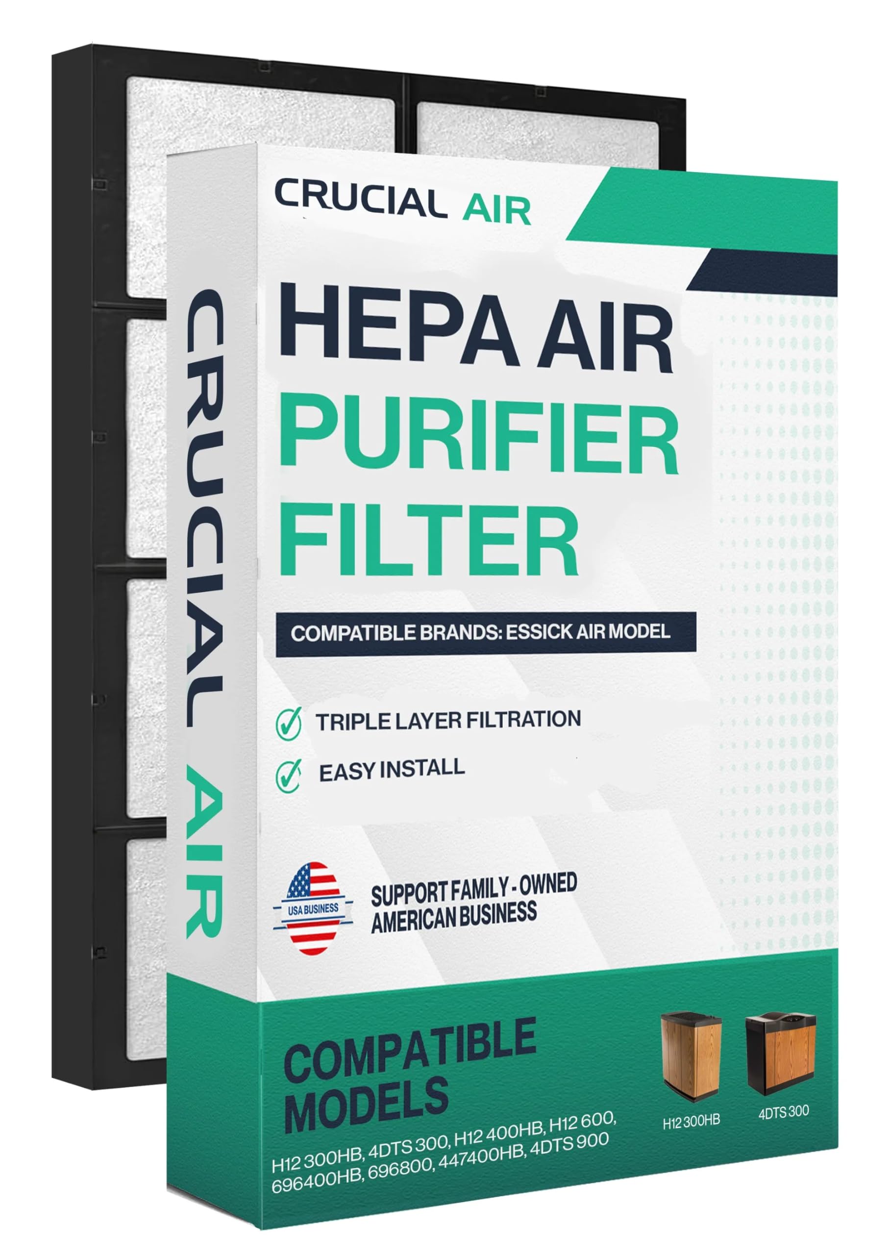 Think Crucial Replacement Air Purifier Filter   Compatible With Essick Air Part # 1051 Models 4Dts 300, 4Dts 900, H12 300Hb, H12