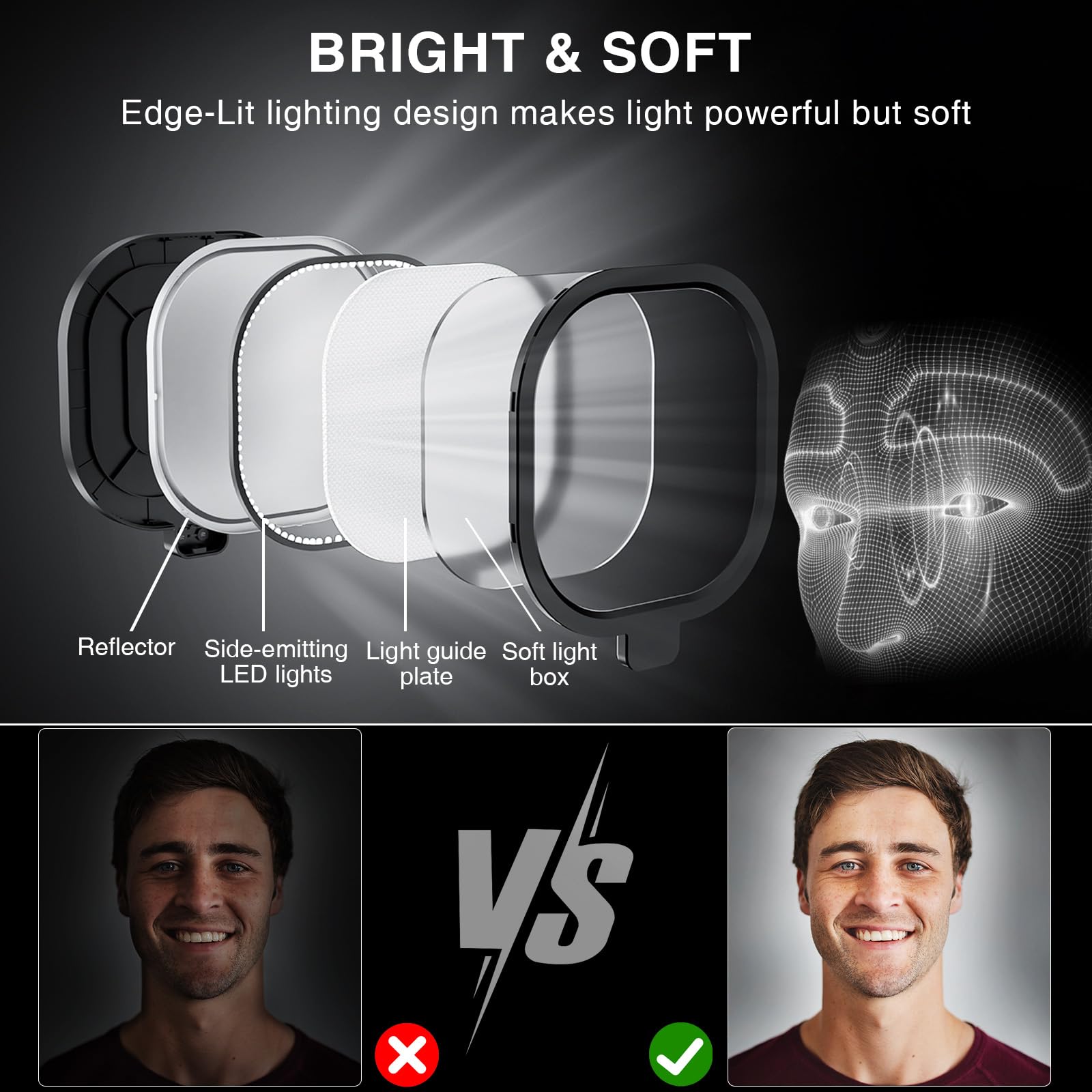 Litones Video Conference Light - Thumbnail 5