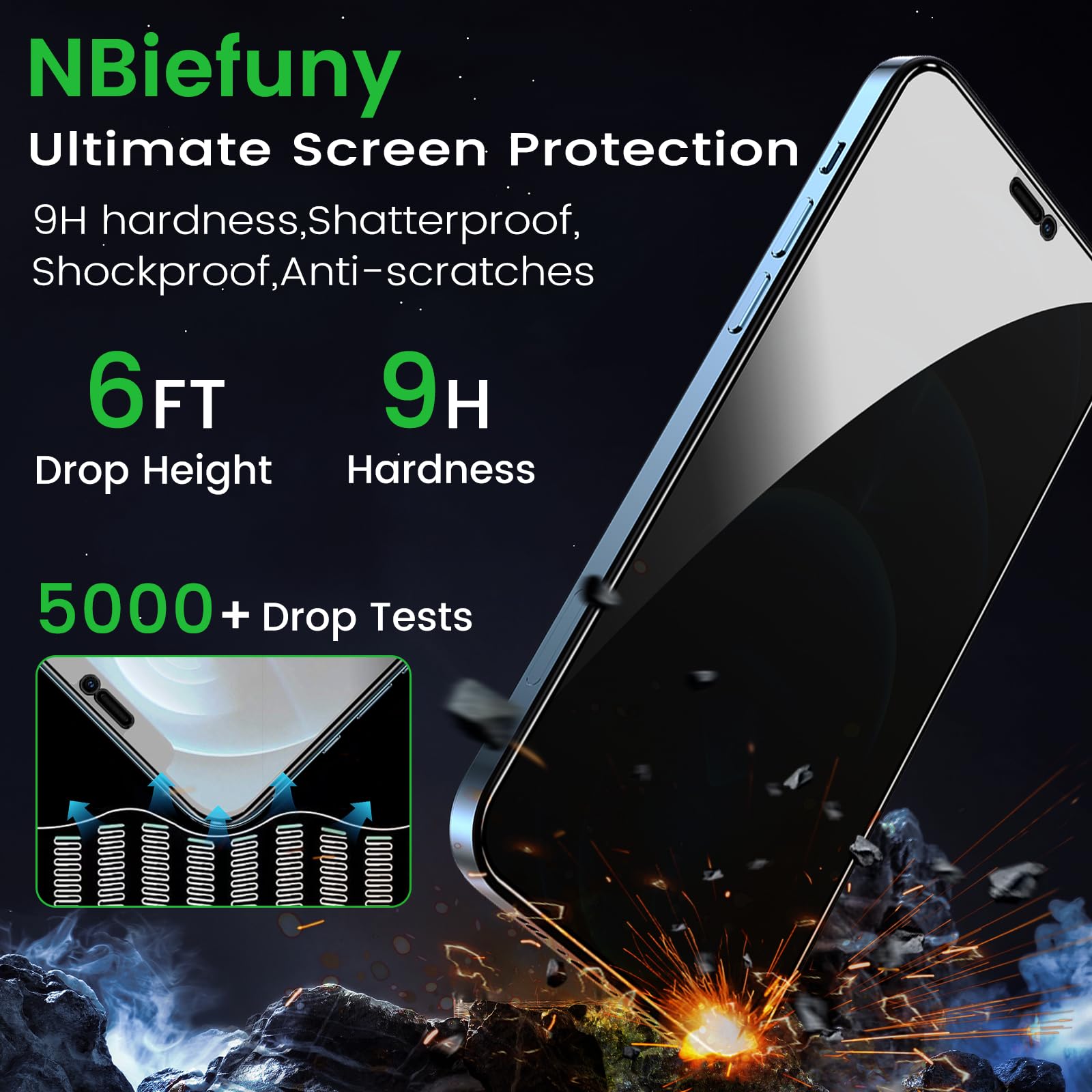 Nbiefuny 3 Pack Privacy Screen Protector For Iphone 12 Pro Max 6.7 Inch With 3 Pack Camera Lens Protector, Anti Spy Tempered Gla