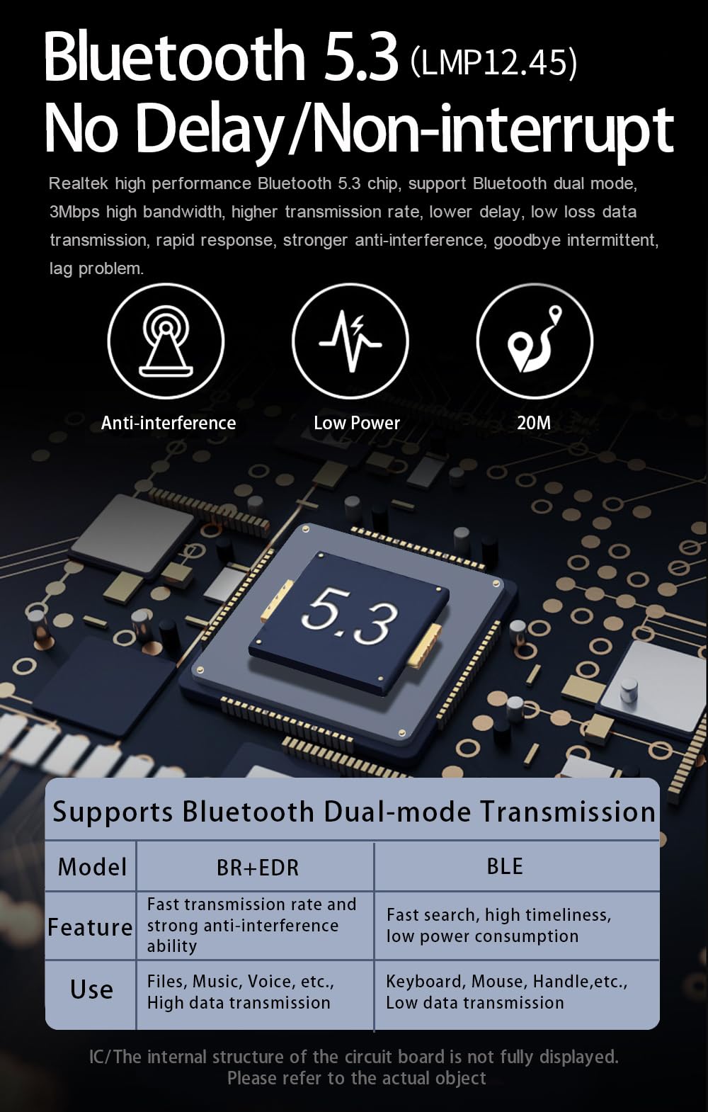 Garogyi Usb Bluetooth 5.3 Adapter For Pc, Supports Windows 11/10/8.1/7,5.3+Edr Bluetooth Wireless Transmitter Receiver For Deskt