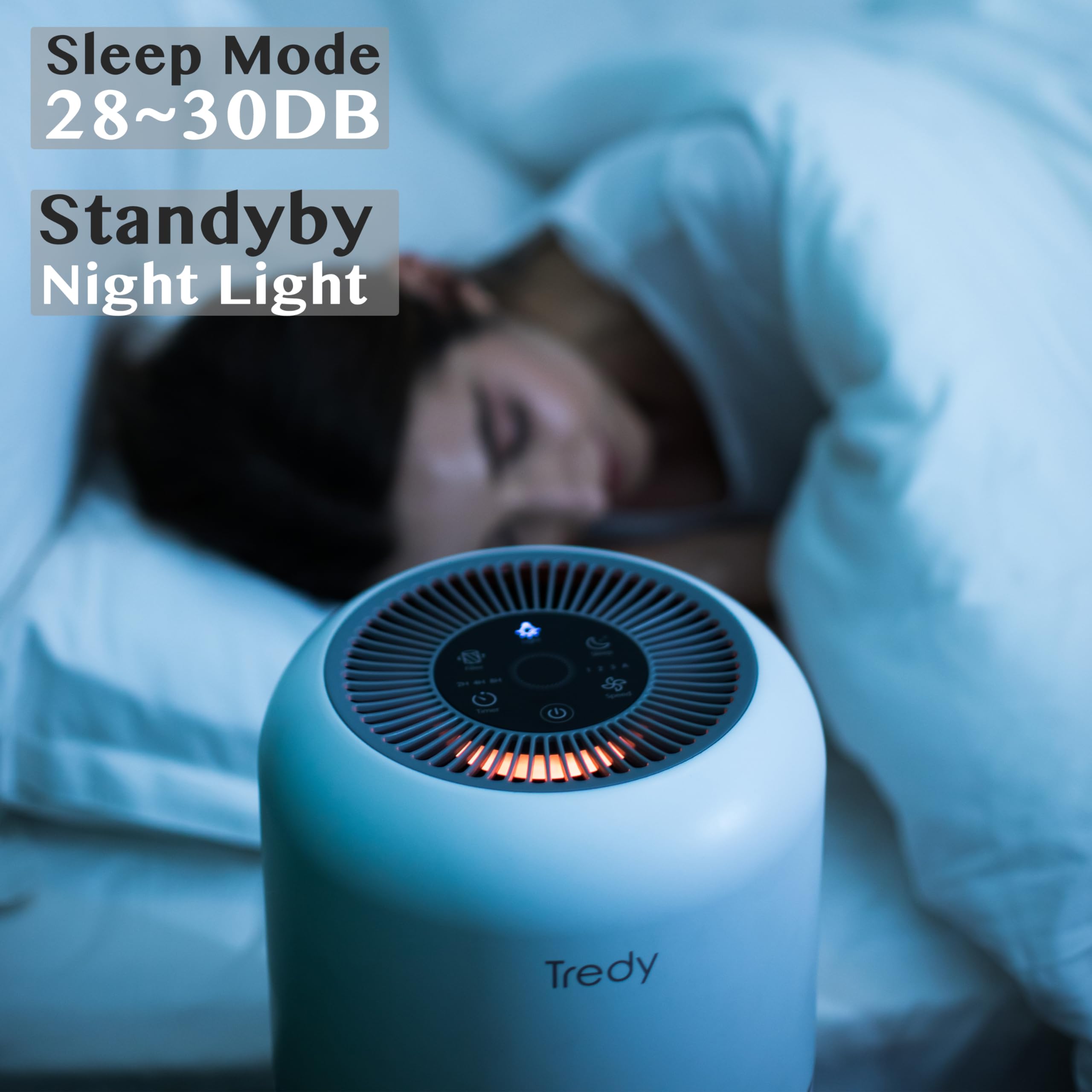 TREDY HEPA Air Purifier TD-1500 for Home, White, 200 Sq.ft, Filters Allergies, Dust, Smoke, Odor, Pollen, Pets Dander