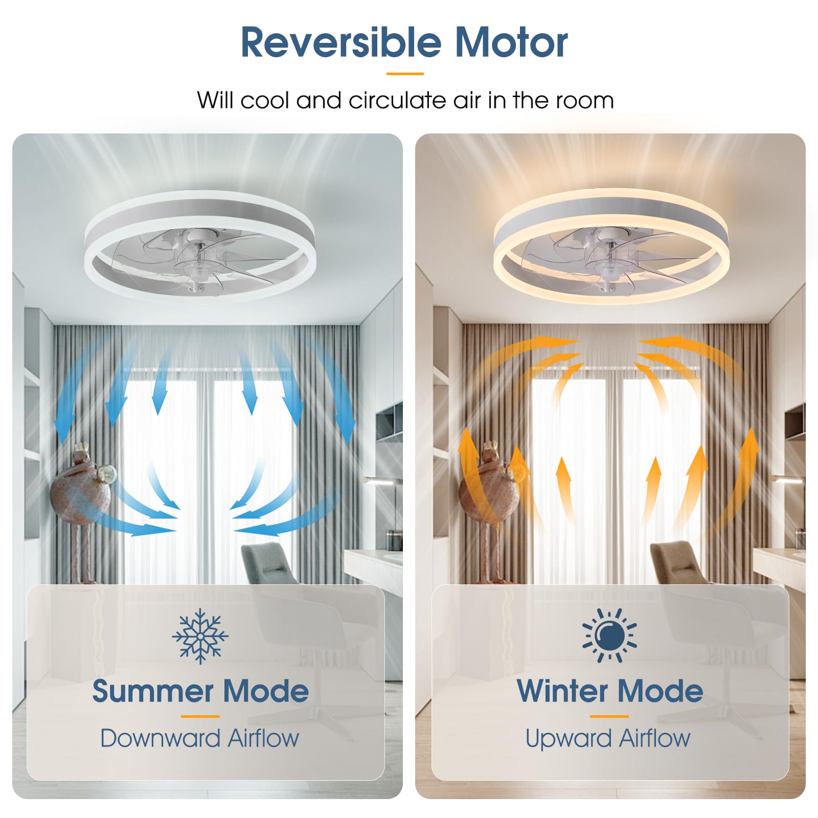 Ahawill Ceiling Fans With Lights,15.7'' Low Profile Ceiling Fan With Light And Remote,Modern Ceiling Fan Flush Mount,Dimmable Le