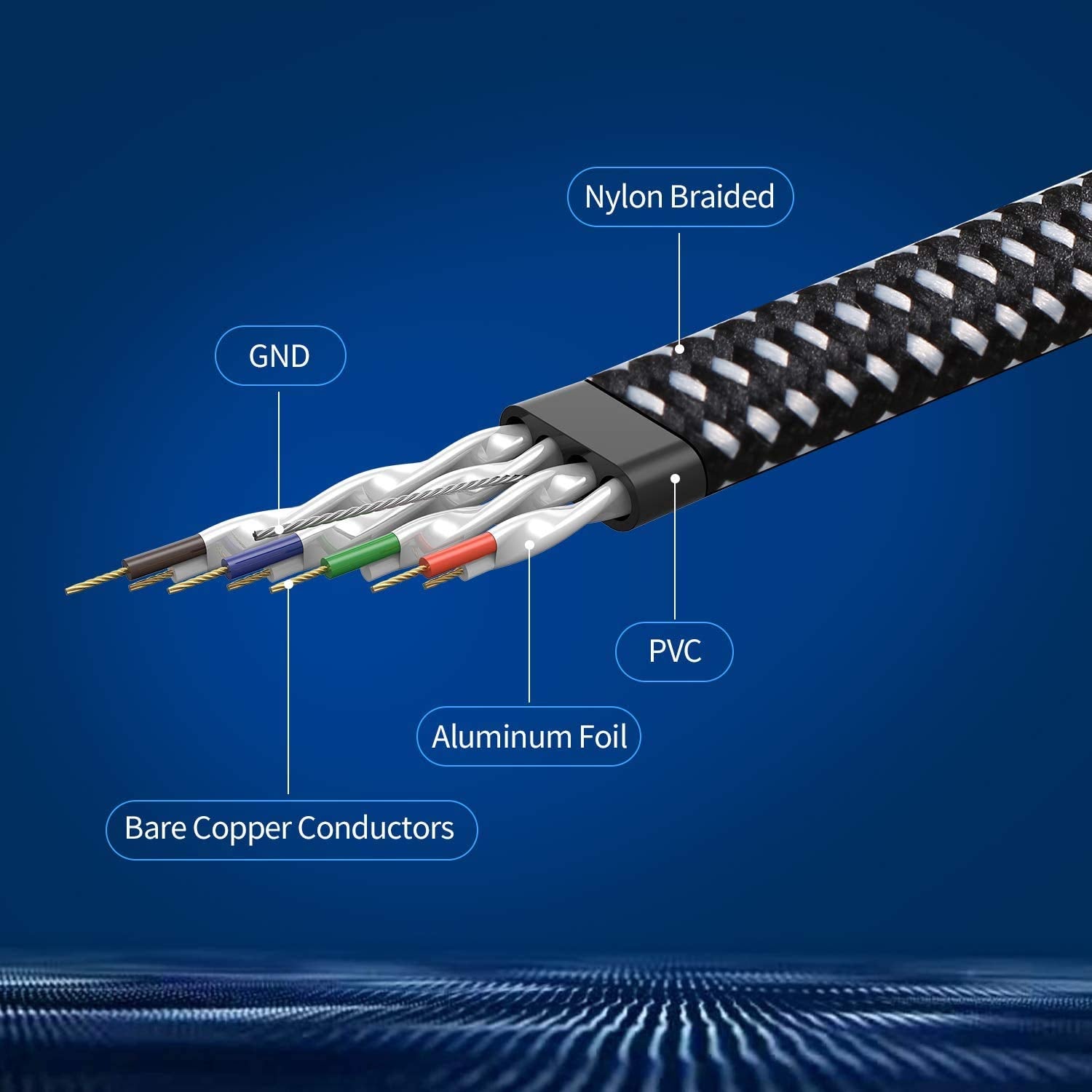 Danyee Cat 8 Ethernet Cable, 3Ft, Nylon Braided, High Speed, Rj45, 2000 Mhz, Black