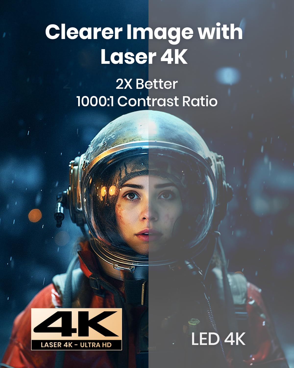 Nebula By Anker Cosmos Laser 4K Projector(Upgraded), 2200 Ansi Lumens, Android Tv 10.0 With Dongle, Autofocus, Auto Keystone Cor