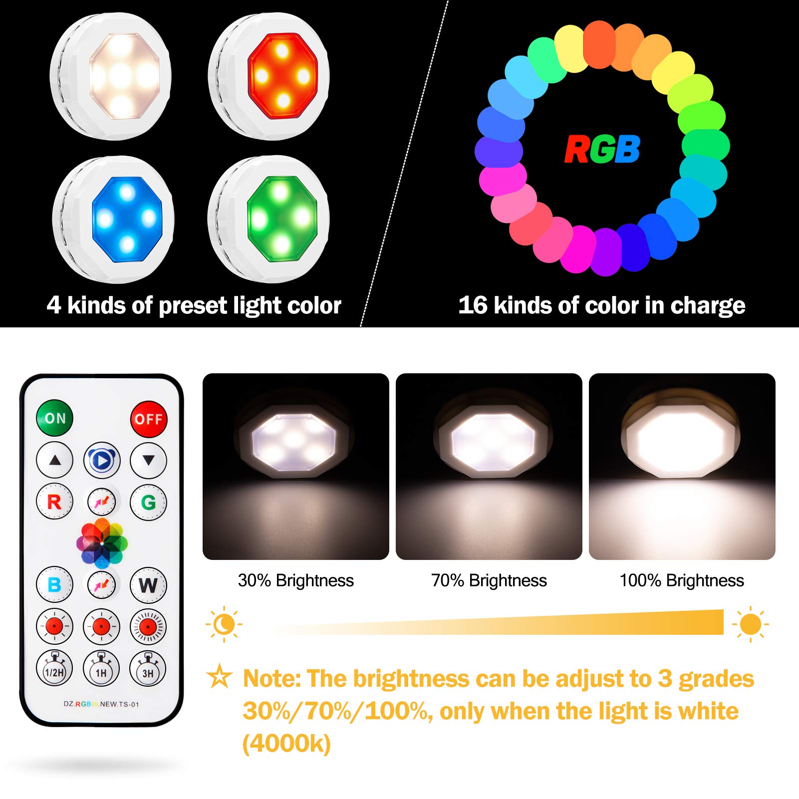 Lunsy Halloween Pumpkin Lights, Pumpkin Lights With Remote Control, Jack-O-Lantern Lights, Rgb Color Changing, Battery Operated,