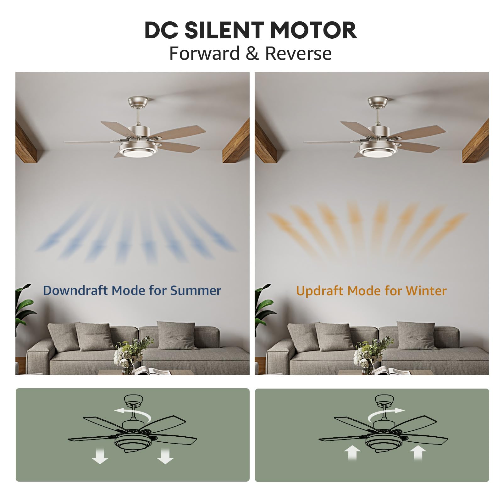 Fanbliss 42 Inch Nickel Ceiling Fans With Lights And Remote Control For Bedroom, Modern Ceiling Fan With Quiet Reversible Dc Mot