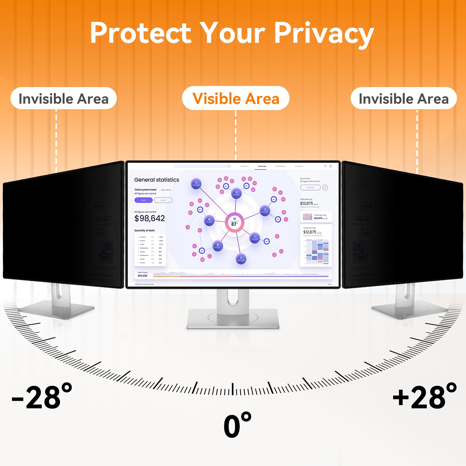 [2 Pack] 34 Inch Computer Privacy Screen For 21:9 Aspect Ratio Widescreen Monitor, Eye Protection Anti Glare Blue Light Computer