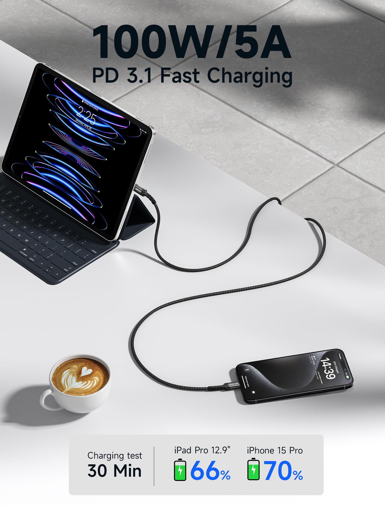 Jsaux Usb C To Usb C Cable 100W/5A [2-Pack 6.6Ft+6.6Ft], Qc 4.0/Usb Pd Type-C Fast Charging Cord Compatible With Macbook Pro/Air