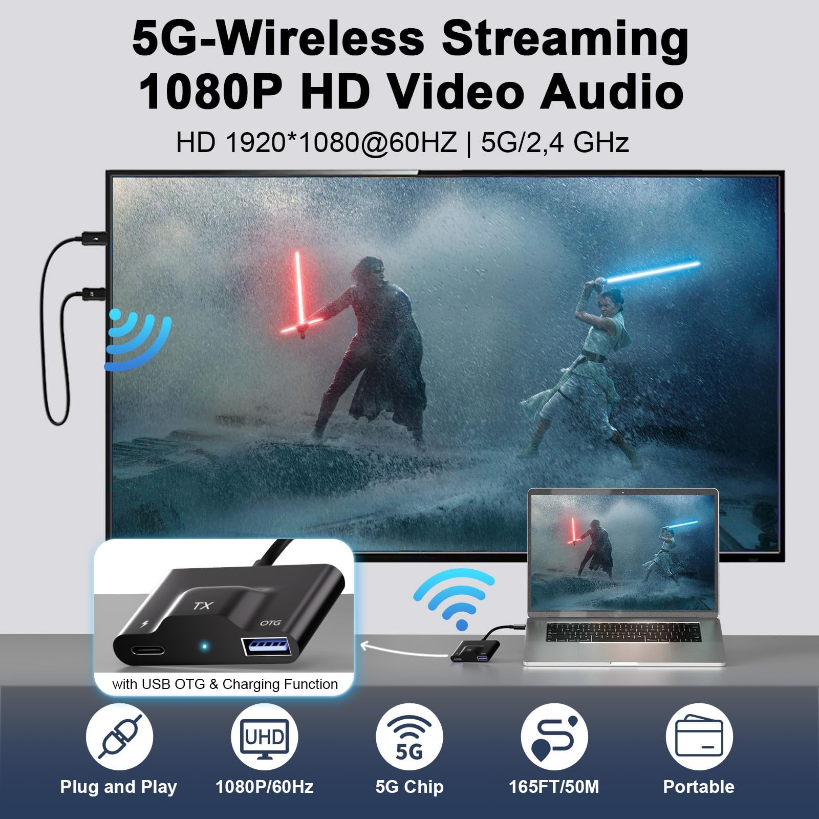 Inverse Net Usb C Wireless Hdmi,Wireless Hdmi Transmitter And Receiver,Hdmi Wireless Dongle,Streaming Video And Audio To Tv/Monitor/Projector From Mac Book/Sur Face/Chrome Book/Phone 15/Pad/Ga Laxy