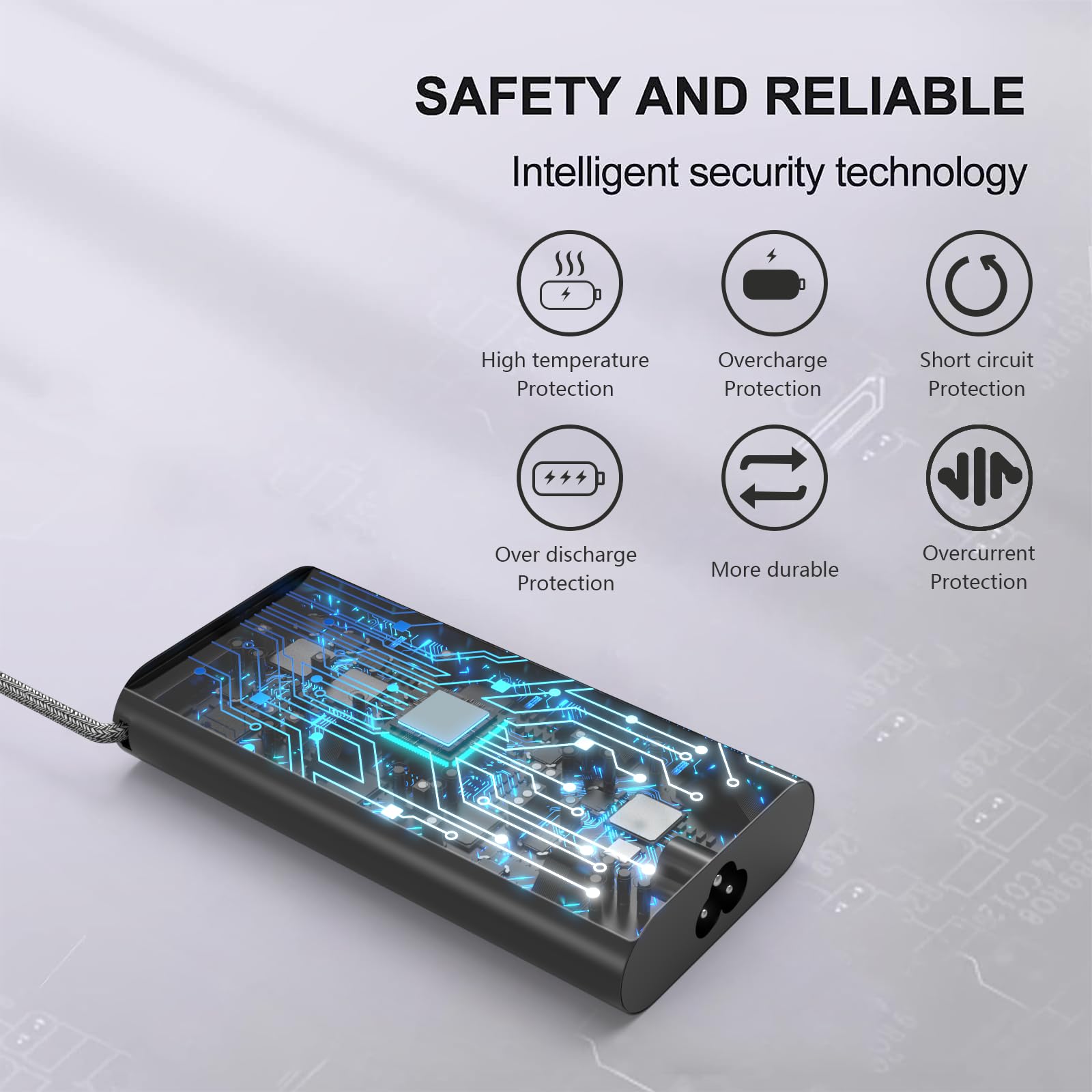 65W Usb C Laptop Charger For Lenovo Thinkpad E16 E15 E14 T14 T15 T16 T480 T480S T490 Gen 1 2 3 4 5 Thinkpad X1 Carbon Gen 11 10