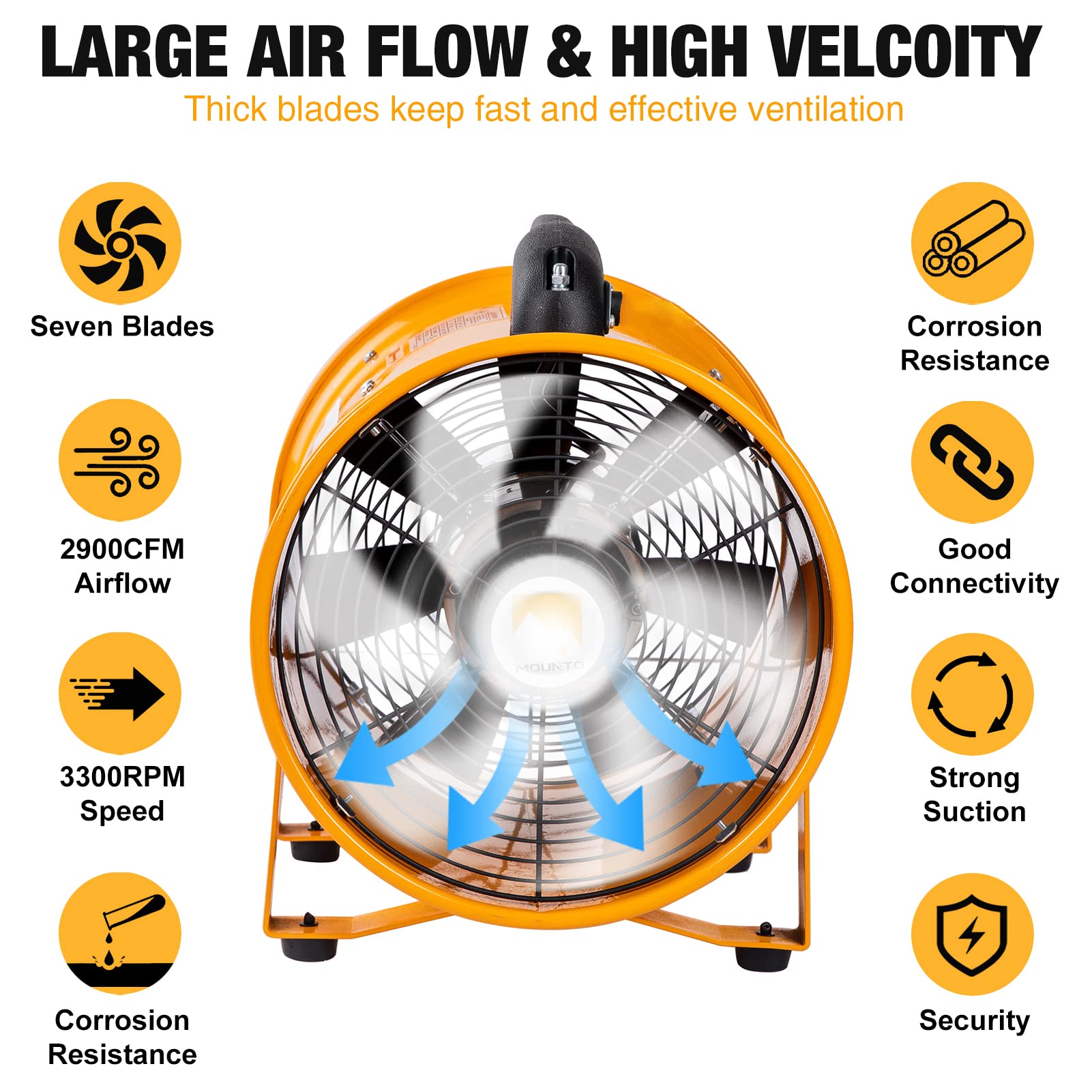 Mounto 12 Inch Heavy Duty Cylinder Axial Fan With 25 Foot Vinyl Hose | High Performance Portable Blower/Exhaust Fan | 2900 Cfm D