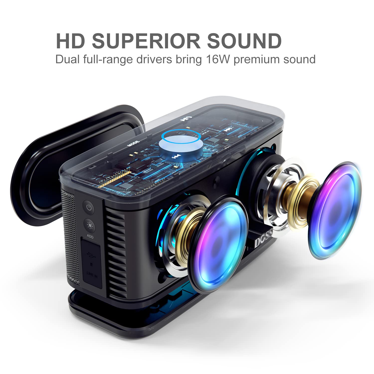 Doss Bluetooth Speaker, Soundbox Plus Portable Speaker With 16W Hd Sound And Deep Bass, Touch Control, Wireless Stereo Pairing, 20H Playtime, Wireless Speaker For Home, Outdoor, Travel  Black