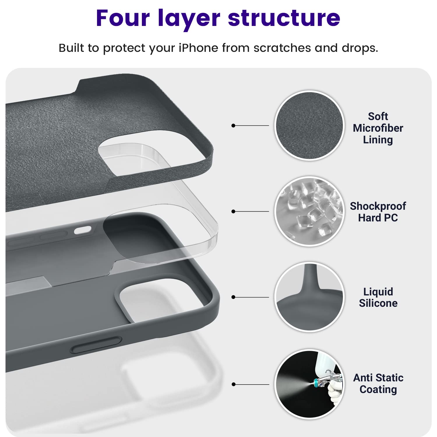 Otofly Designed For Iphone 13 Case, Silicone Shockproof Slim Thin Phone Case For Iphone 13 6.1 Inch Space Gray