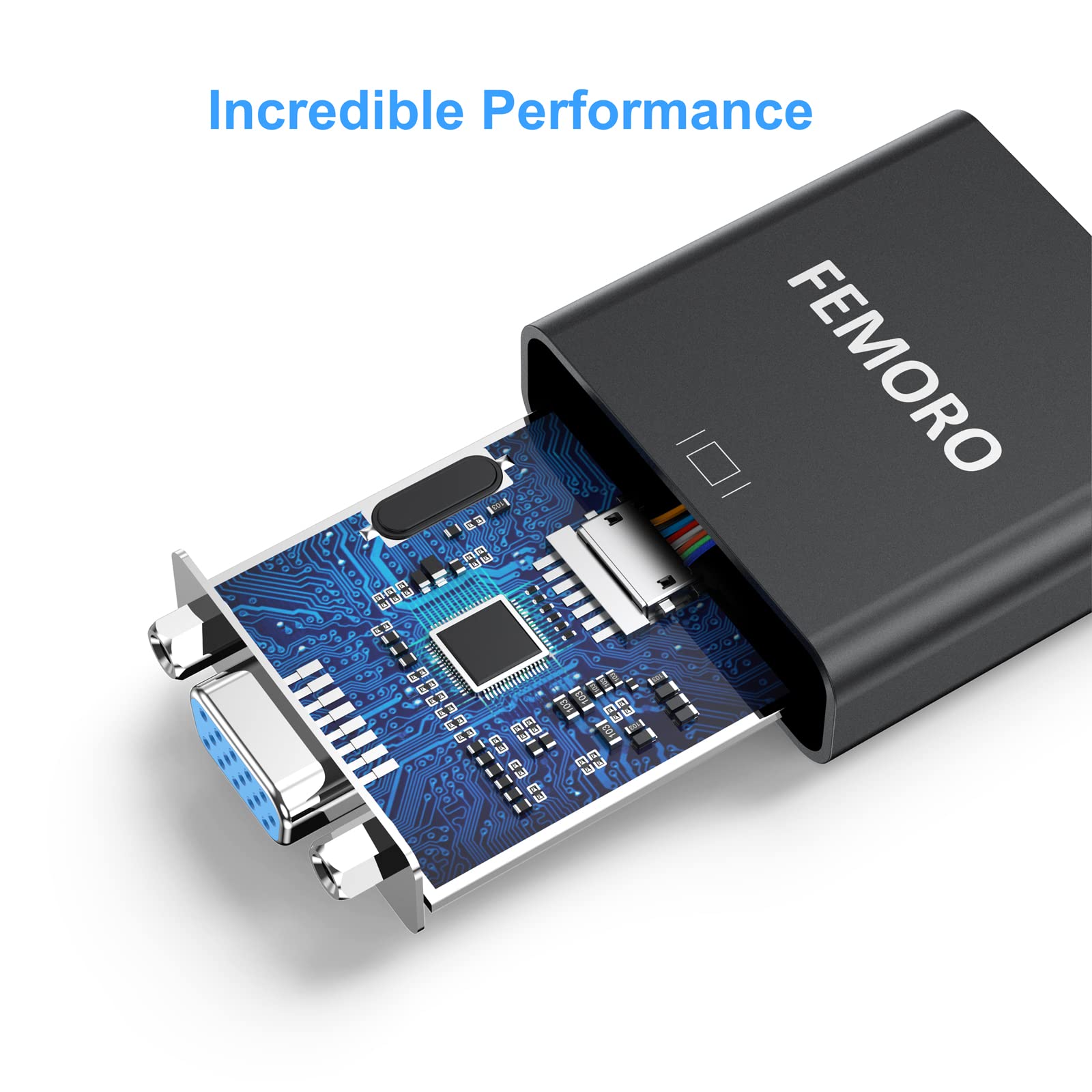 Femoro Hdmi To Vga Adapter Converter 5-Pack (Male To Female) For Computer, Desktop, Laptop, Pc, Monitor, Projector, Hdtv, Chrome